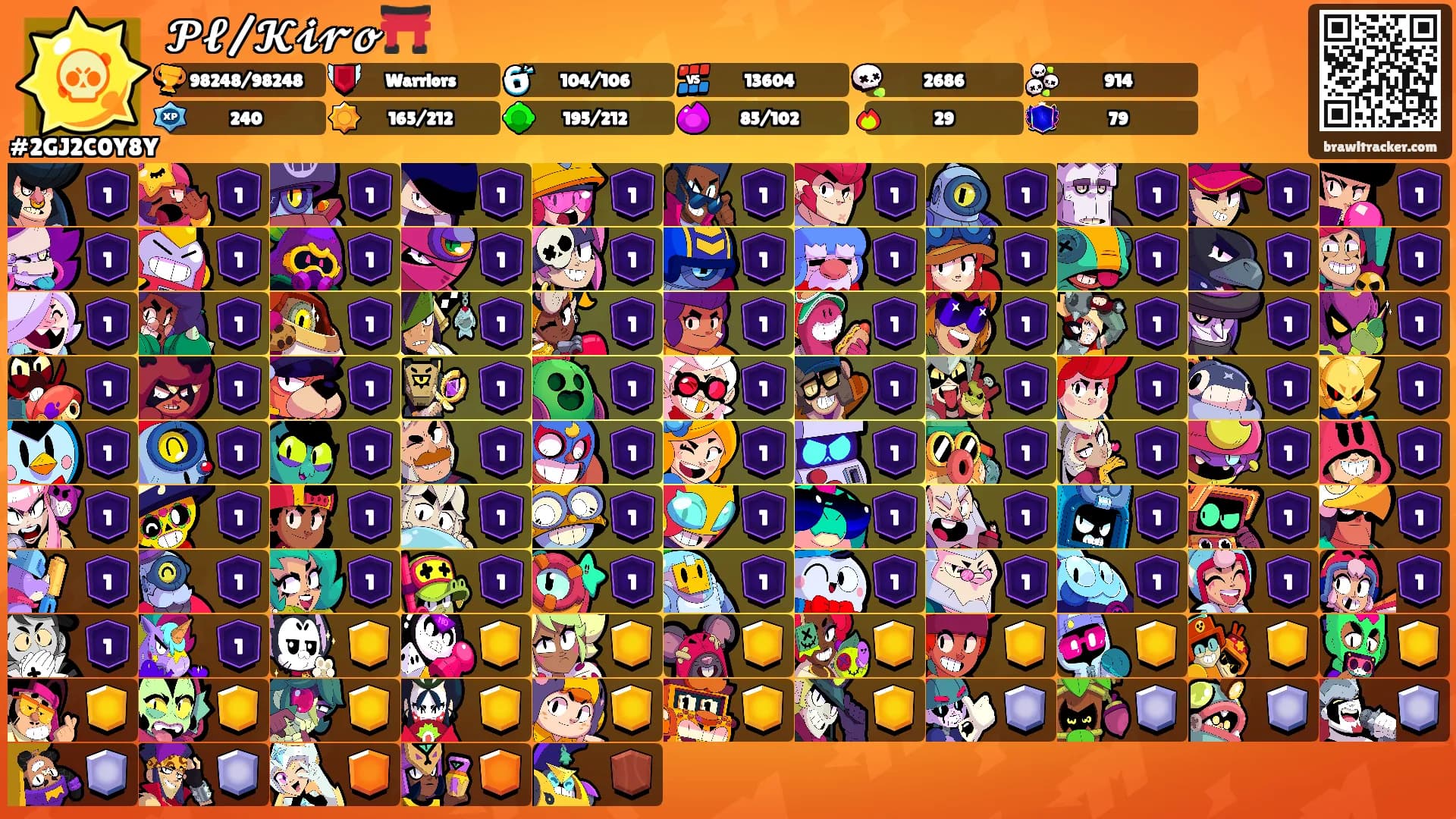𝓟𝓵/𝓚𝓲𝓻𝓸⛩️'s Ranks