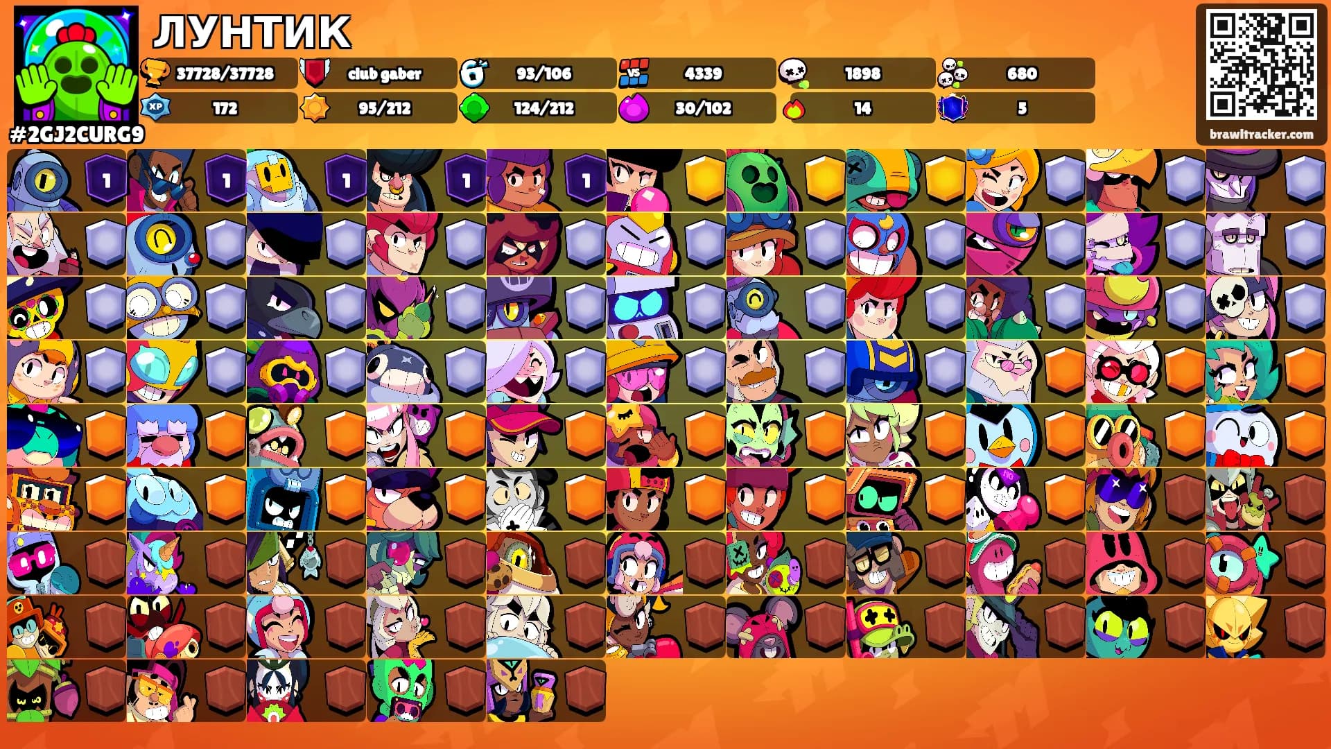 ЛУНТИК's Ranks