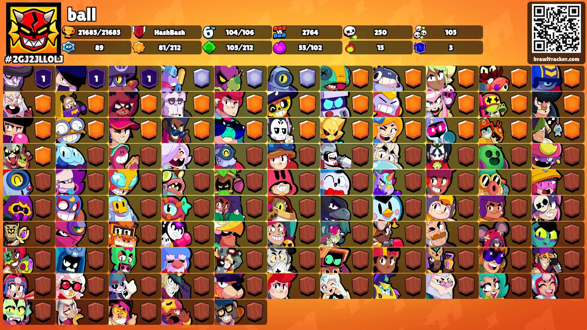 ball's Ranks