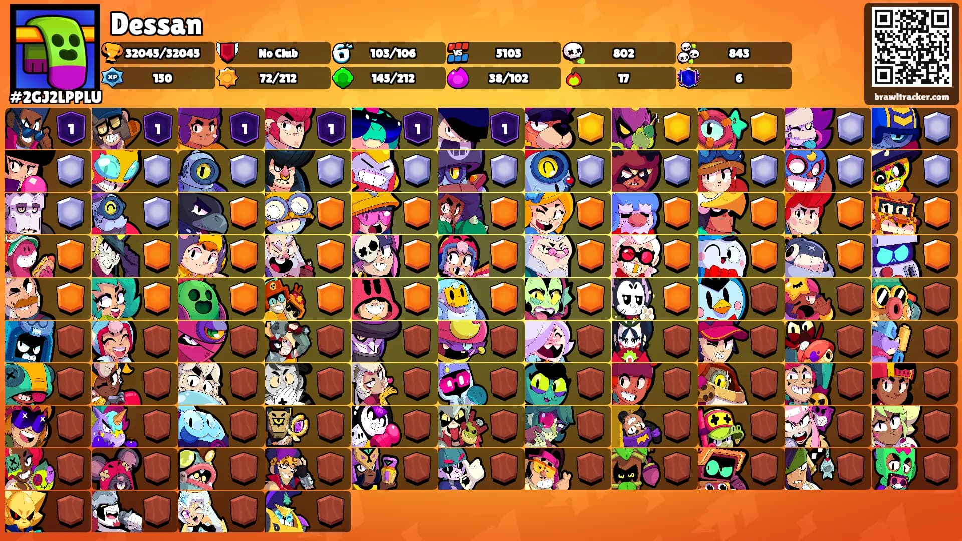 Dessan's Ranks