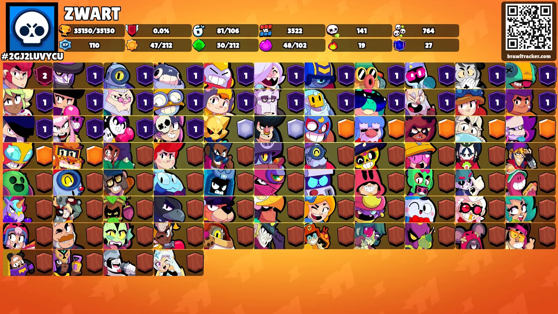 ZWART's Ranks