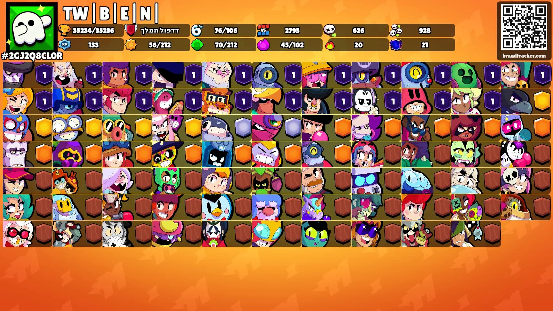 TW|B|E|N|'s Ranks