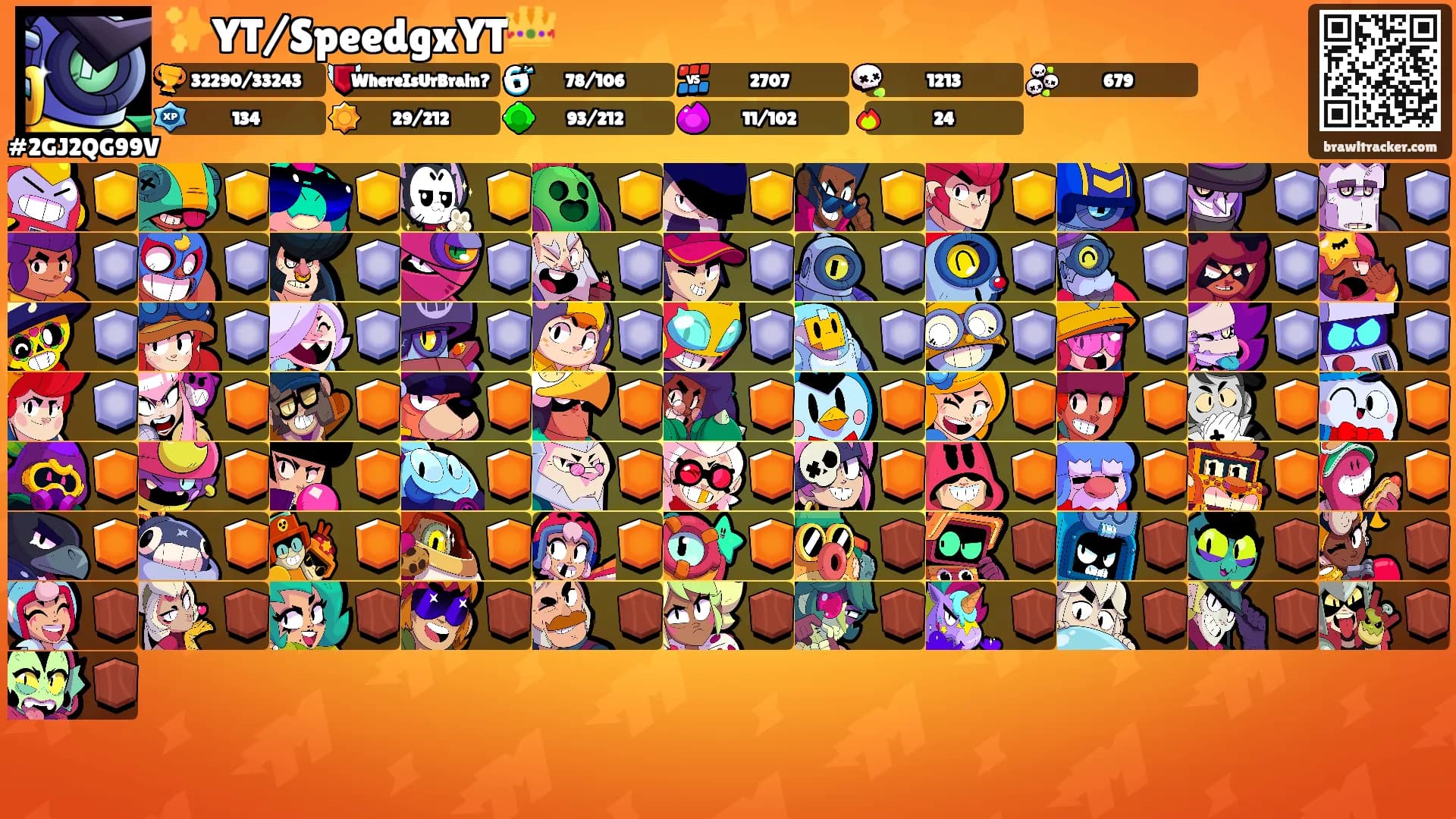 ✨YT/SpeedgxYT👑's Ranks
