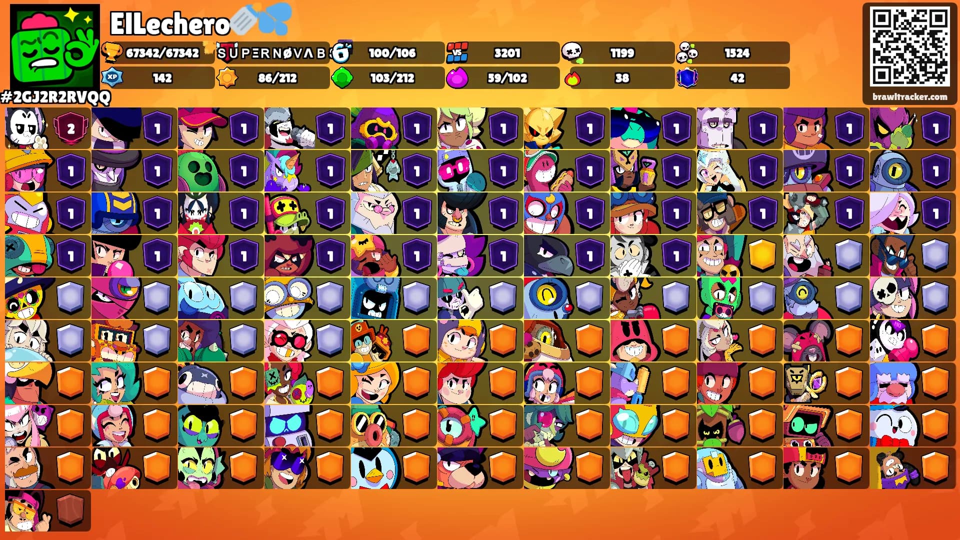 ElLechero🍼💦's Ranks