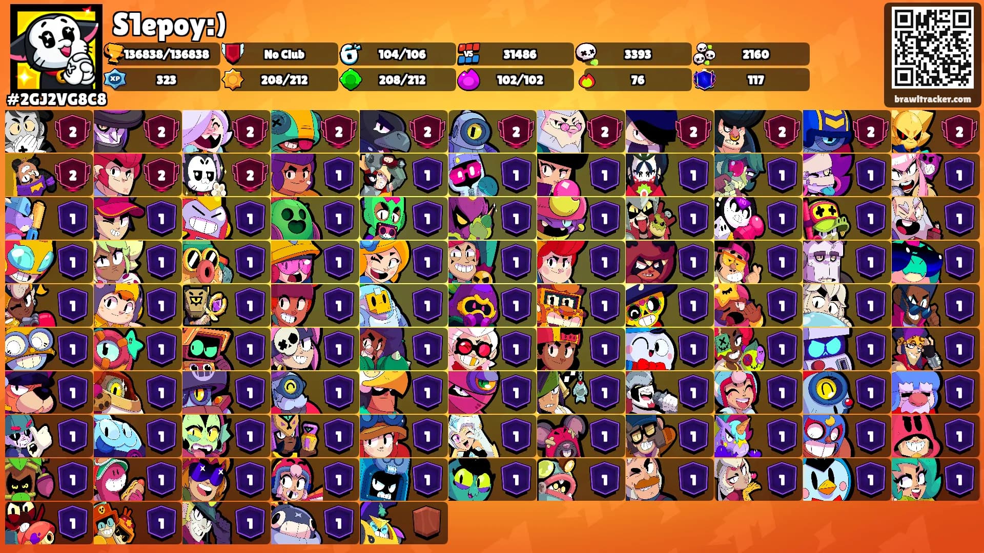 S1epoy:)'s Ranks