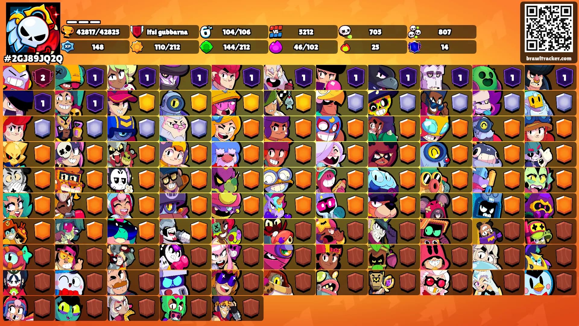___'s Ranks