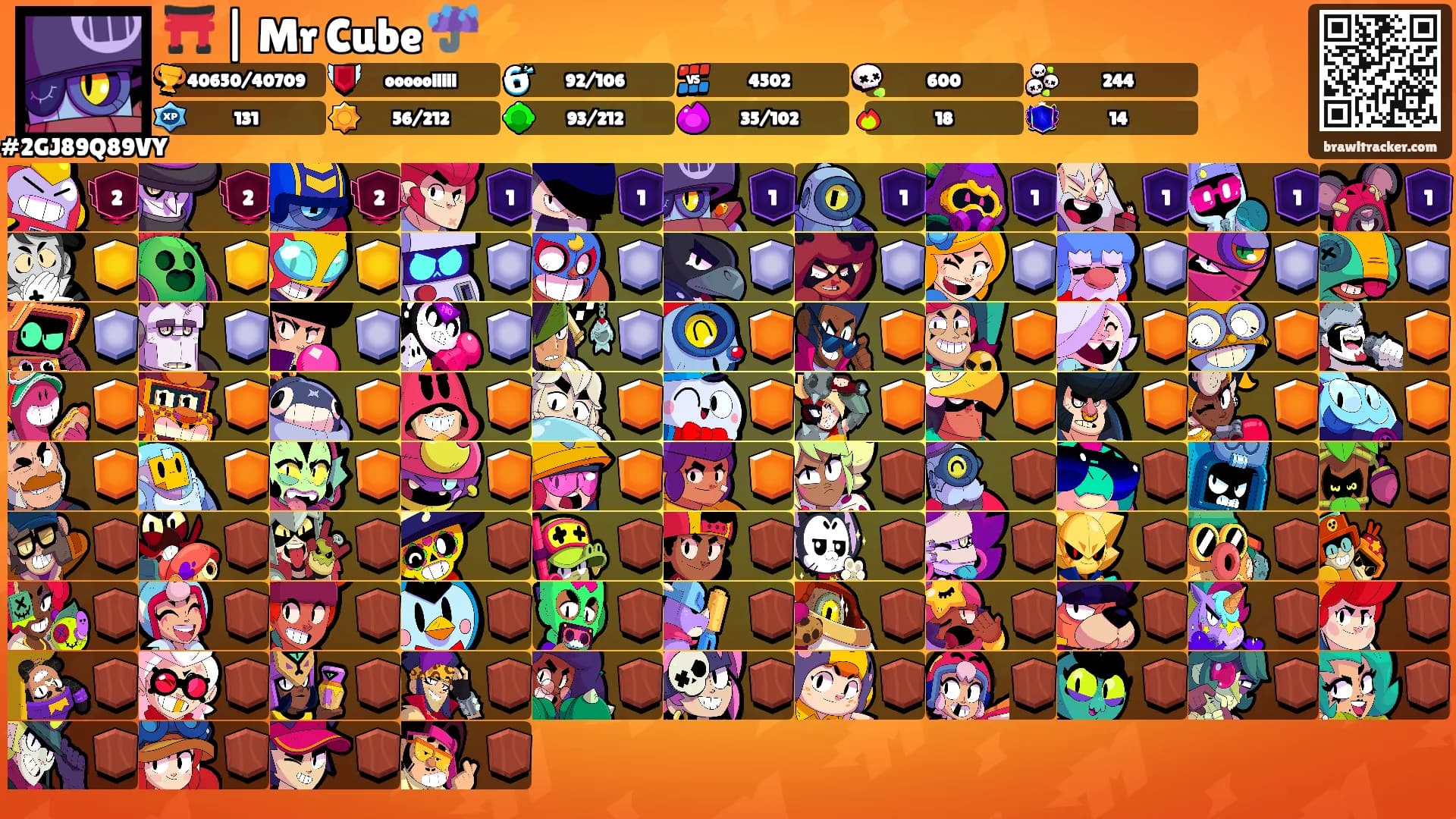 ⛩️ | Mr Cube ☔⚡'s Ranks