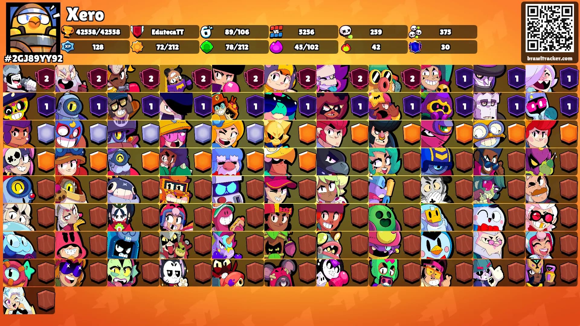 Xero's Ranks