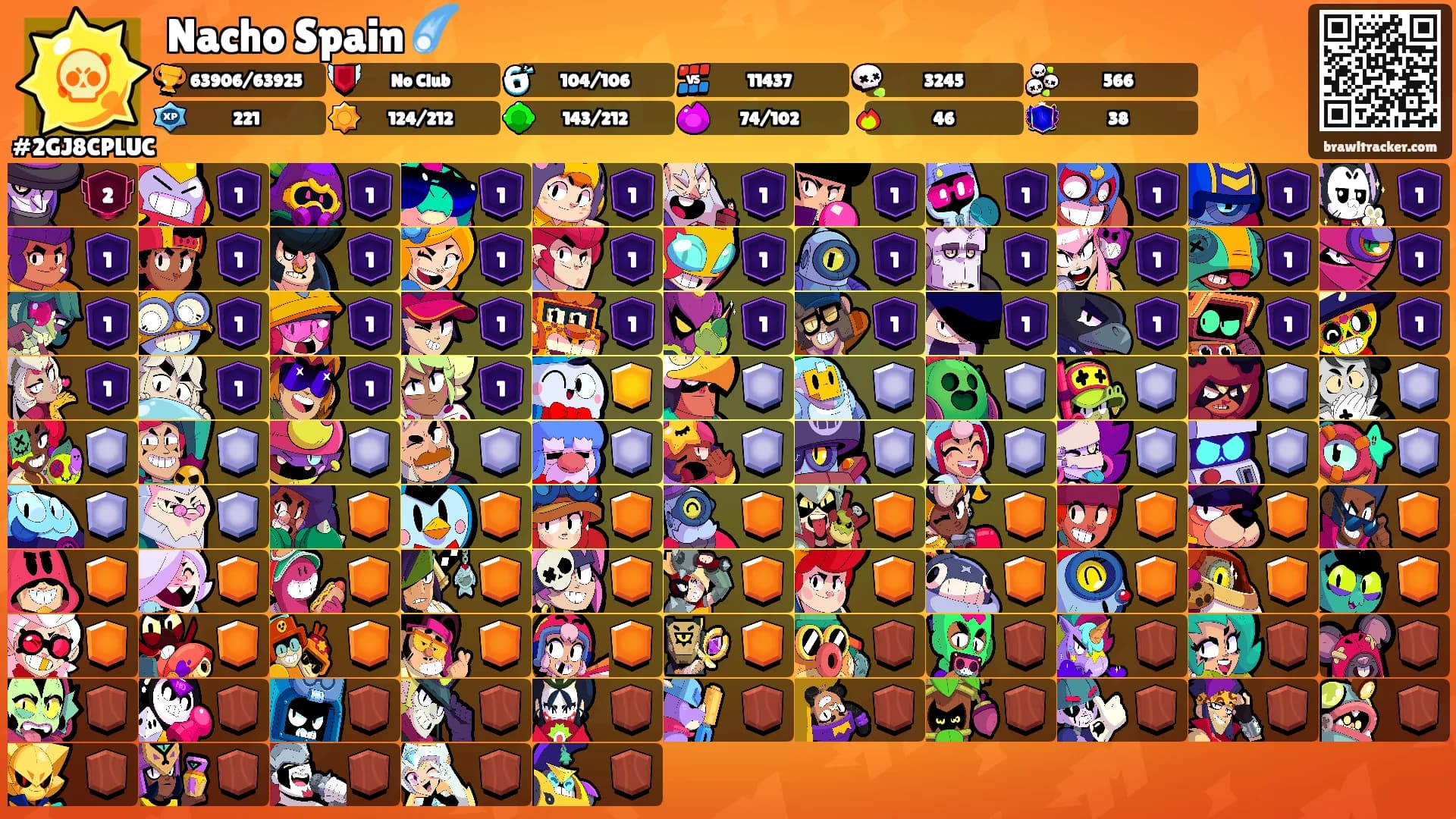 Nacho Spain ☄️'s Ranks