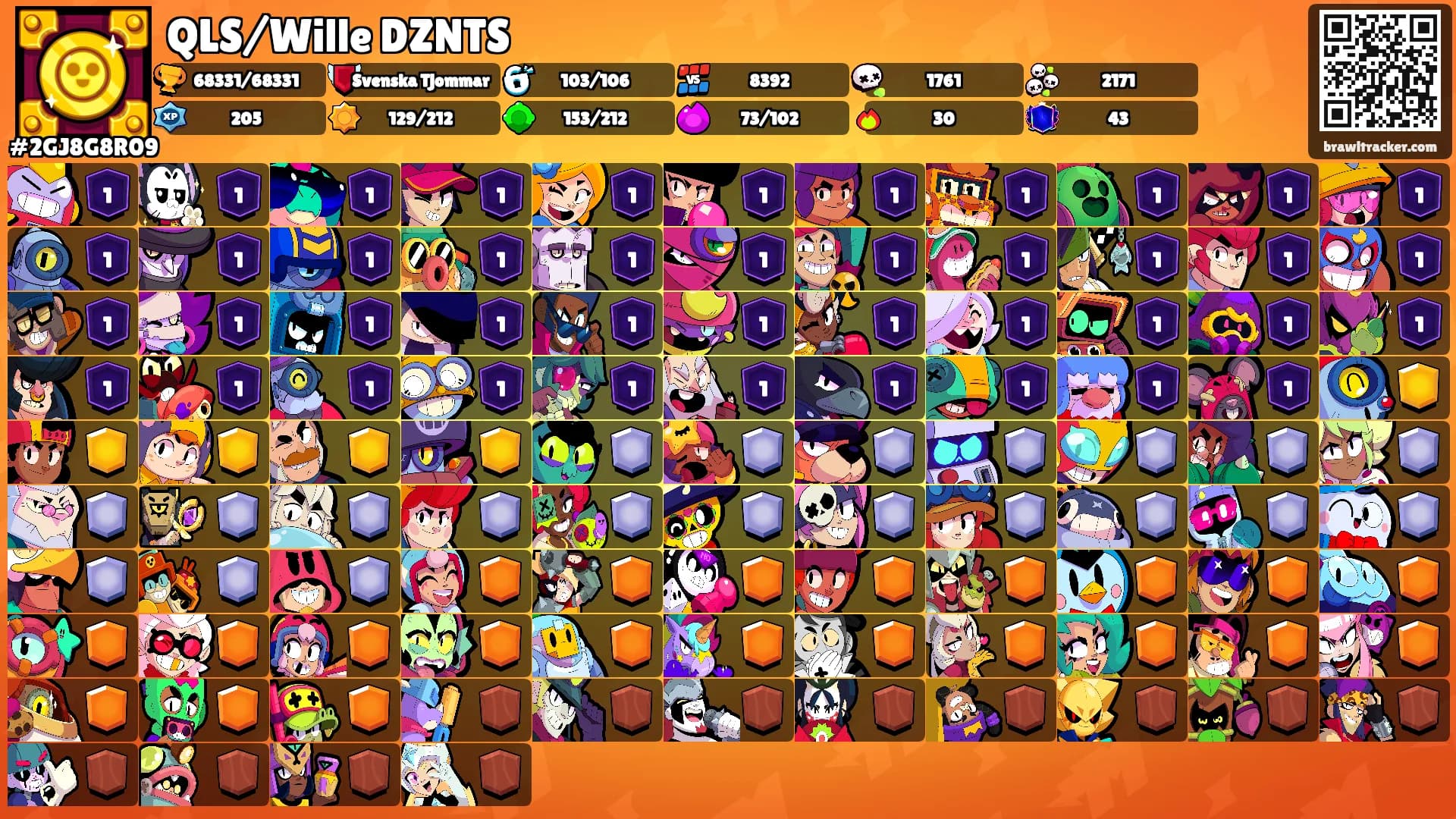 QLS/Wille DZNTS's Ranks