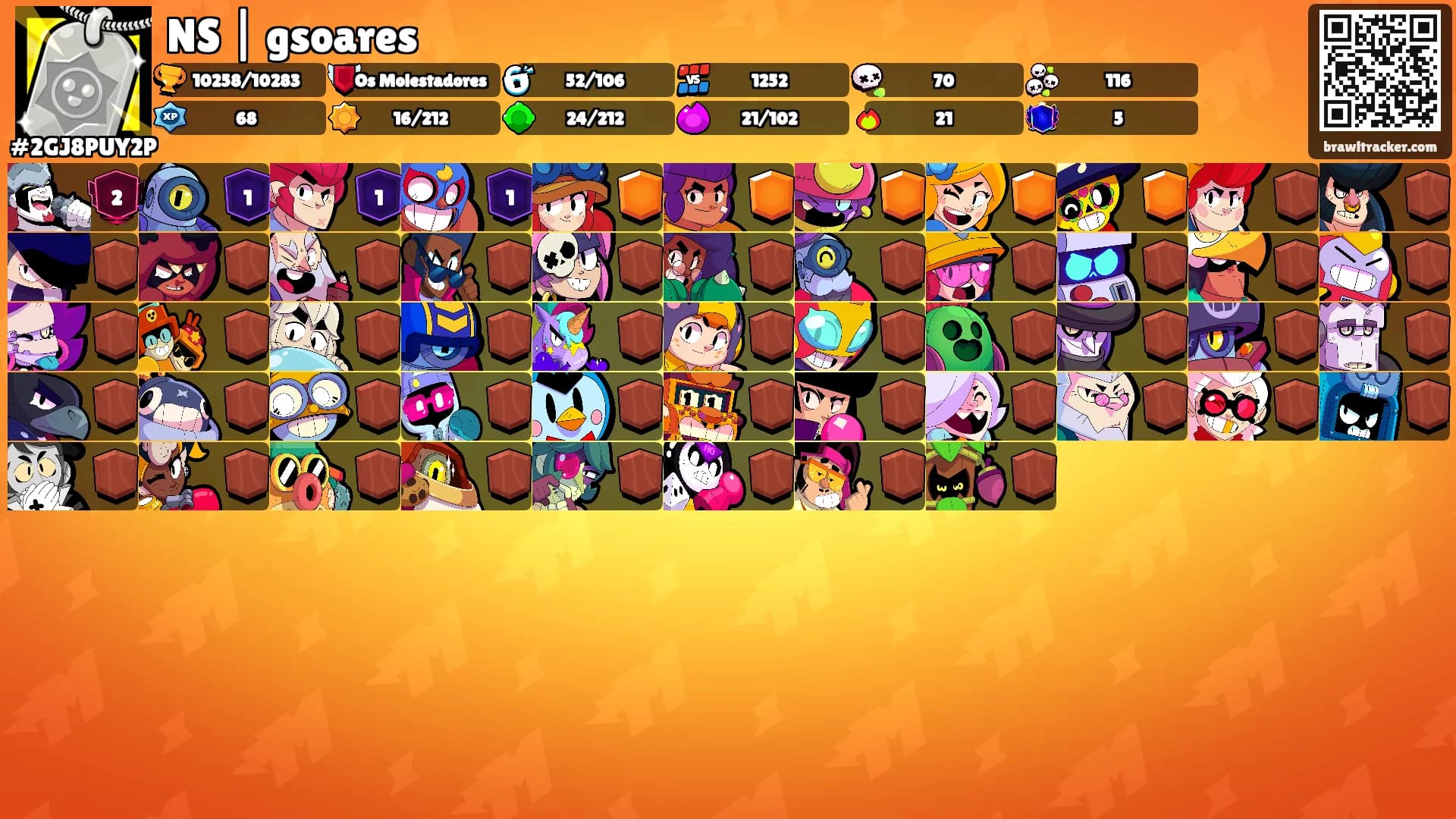 NS | gsoares's Ranks