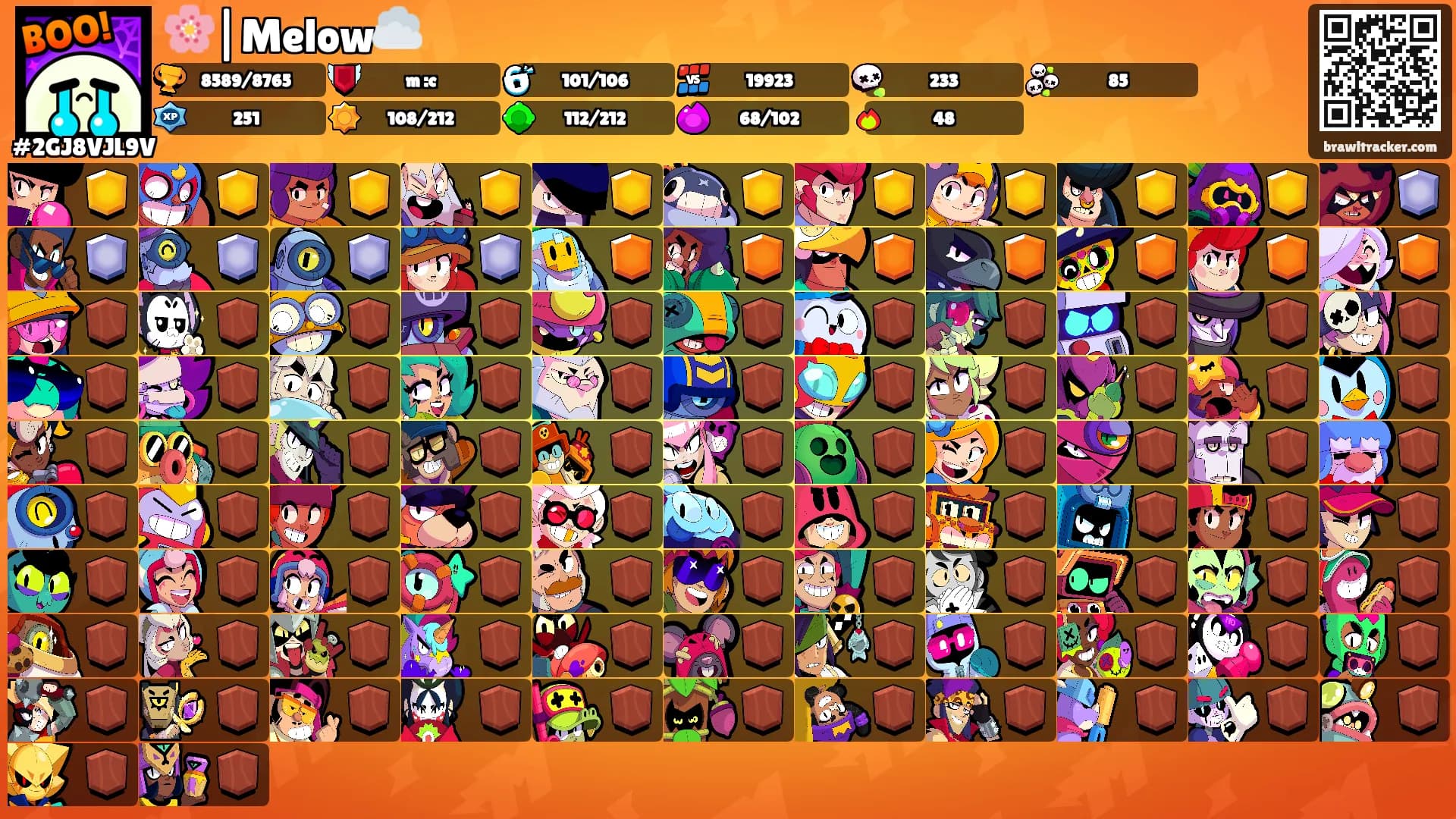 🌸|Melow☁️'s Ranks