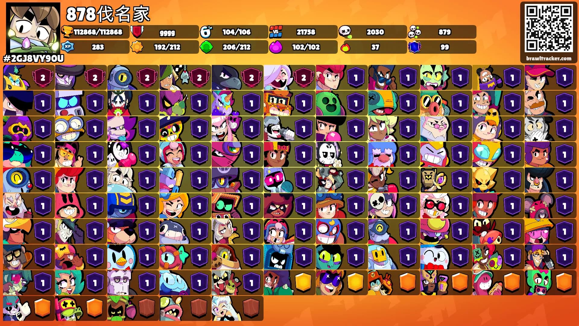 878伐名家's Ranks