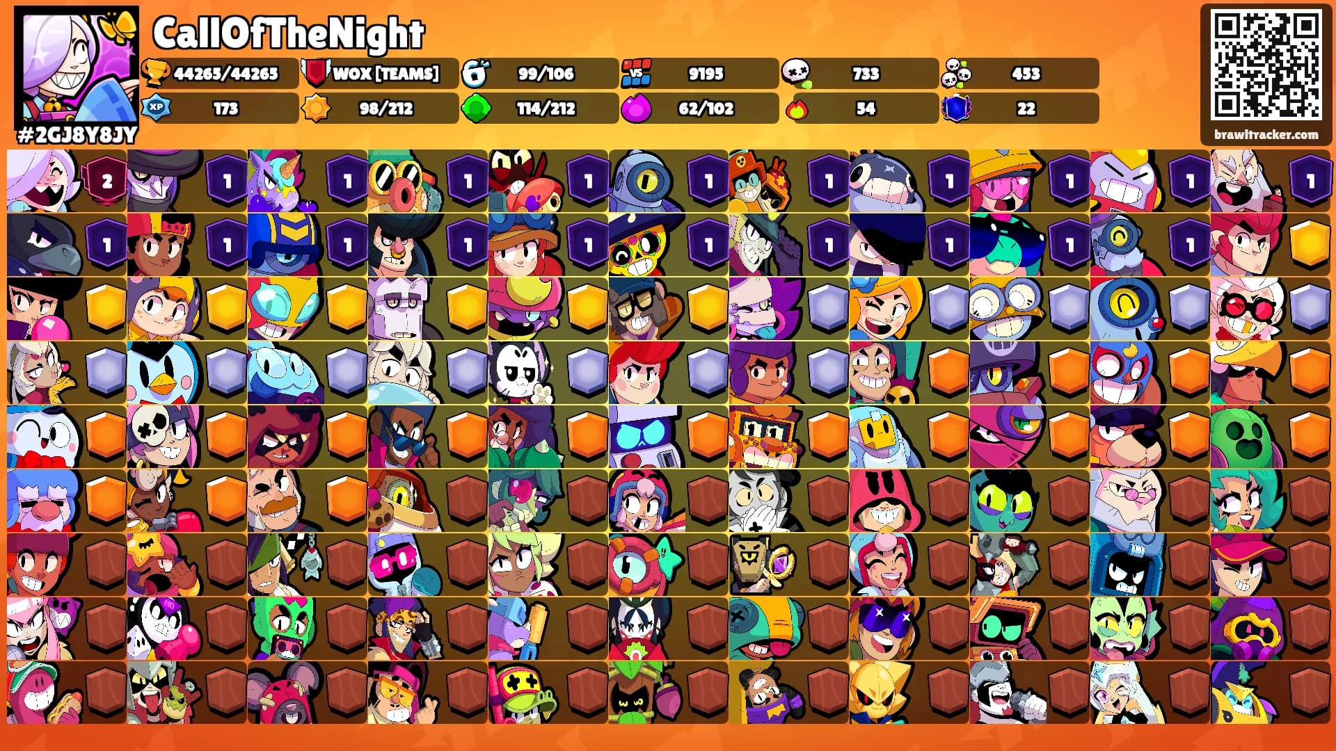 CallOfTheNight's Ranks