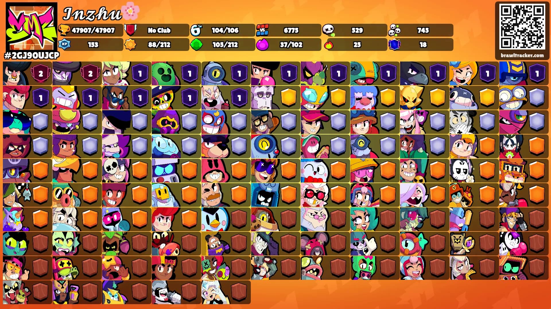 𝓘𝓷𝔃𝓱𝓾🌸's Ranks