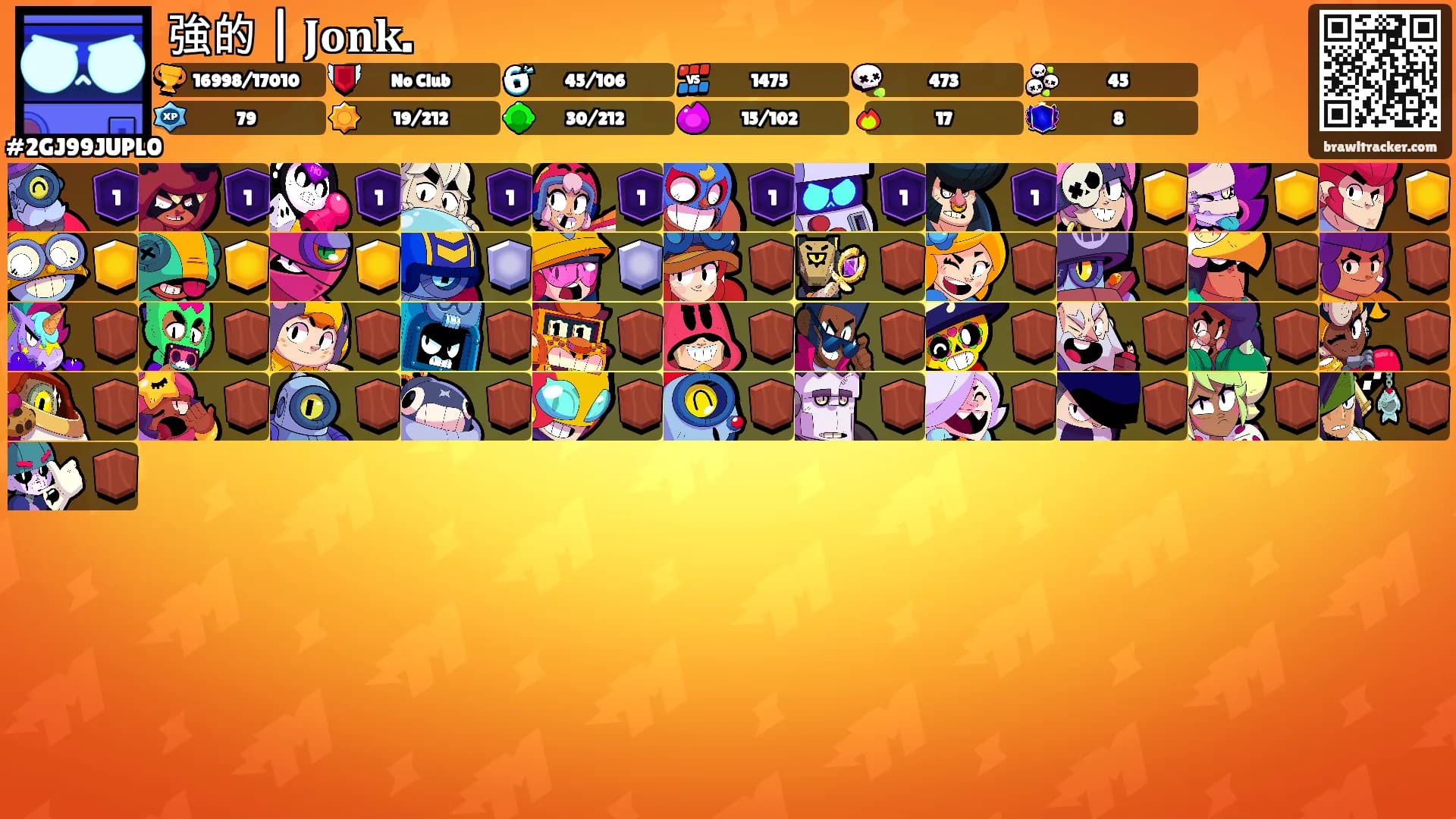 強的 | 𝐉𝐨𝐧𝐤.'s Ranks