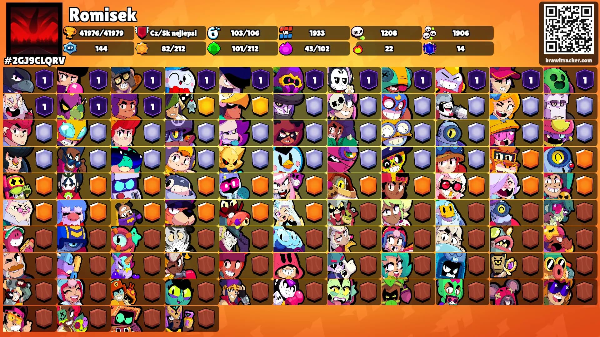 Romisek's Ranks