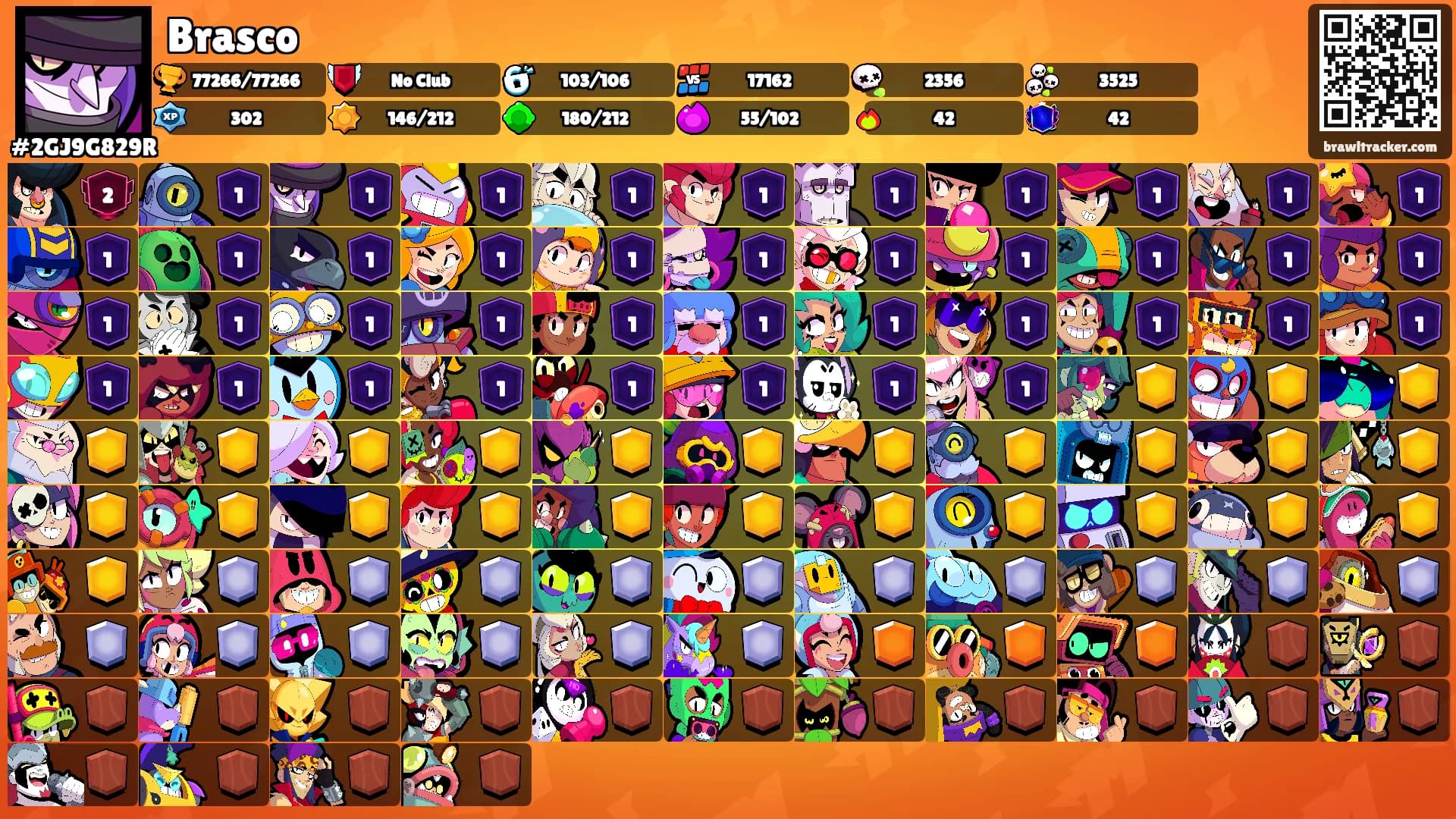 Brasco's Ranks