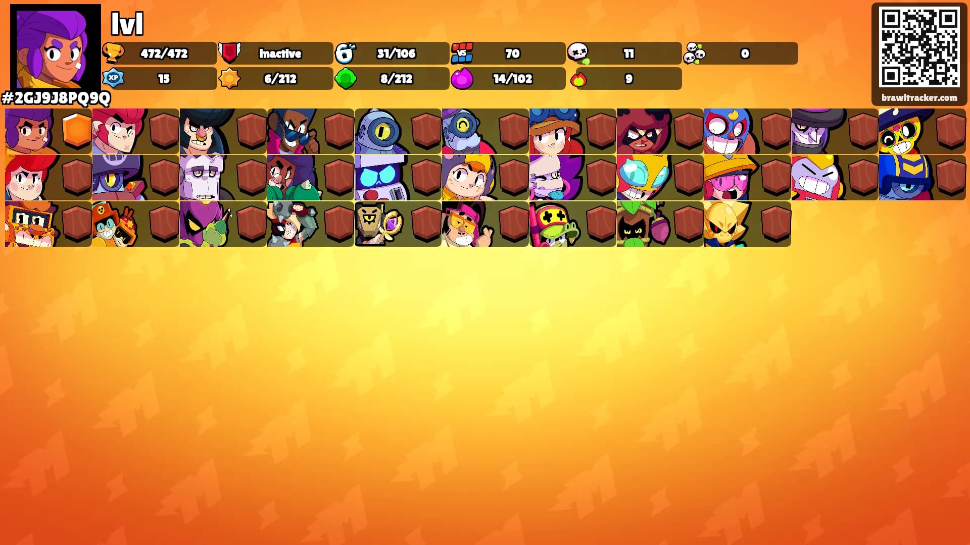 lvl's Ranks