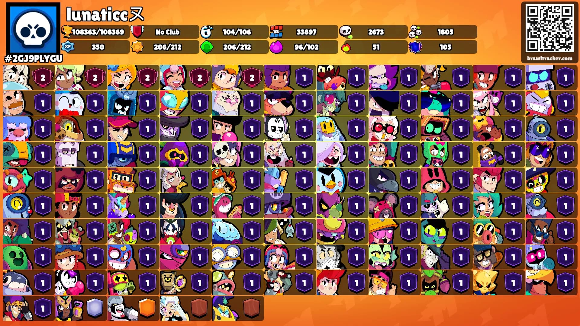 lunaticcㄡ's Ranks