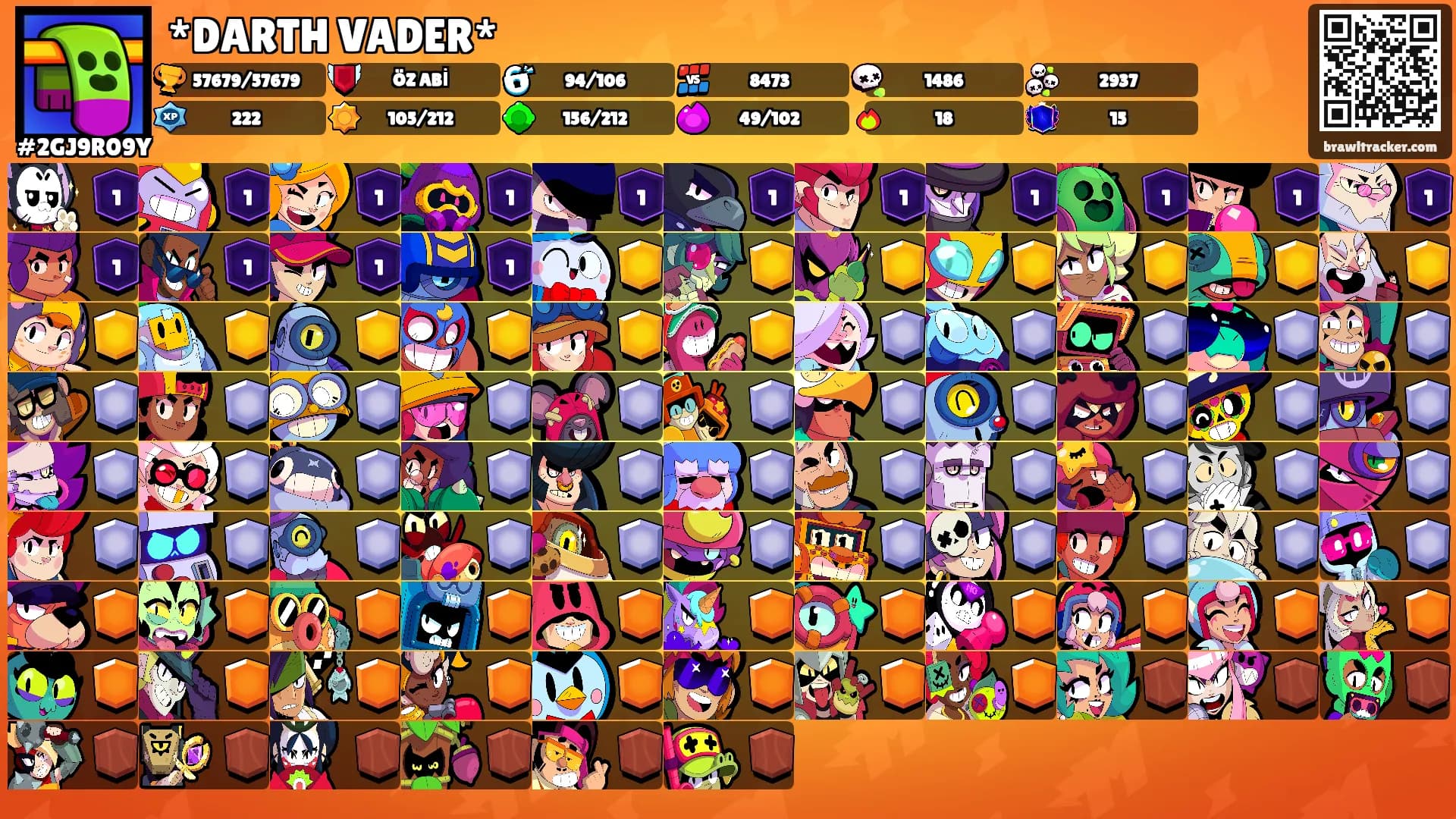 *DARTH VADER*'s Ranks