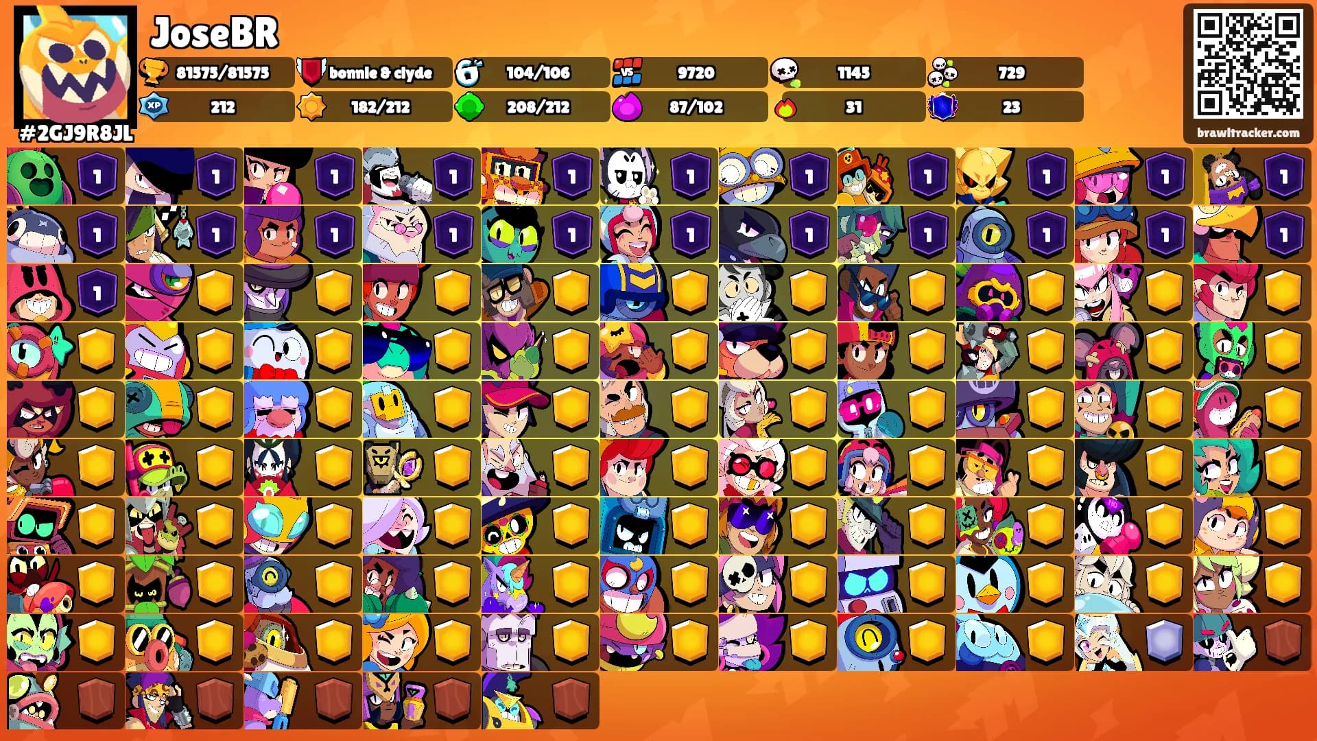 JoseBR's Ranks