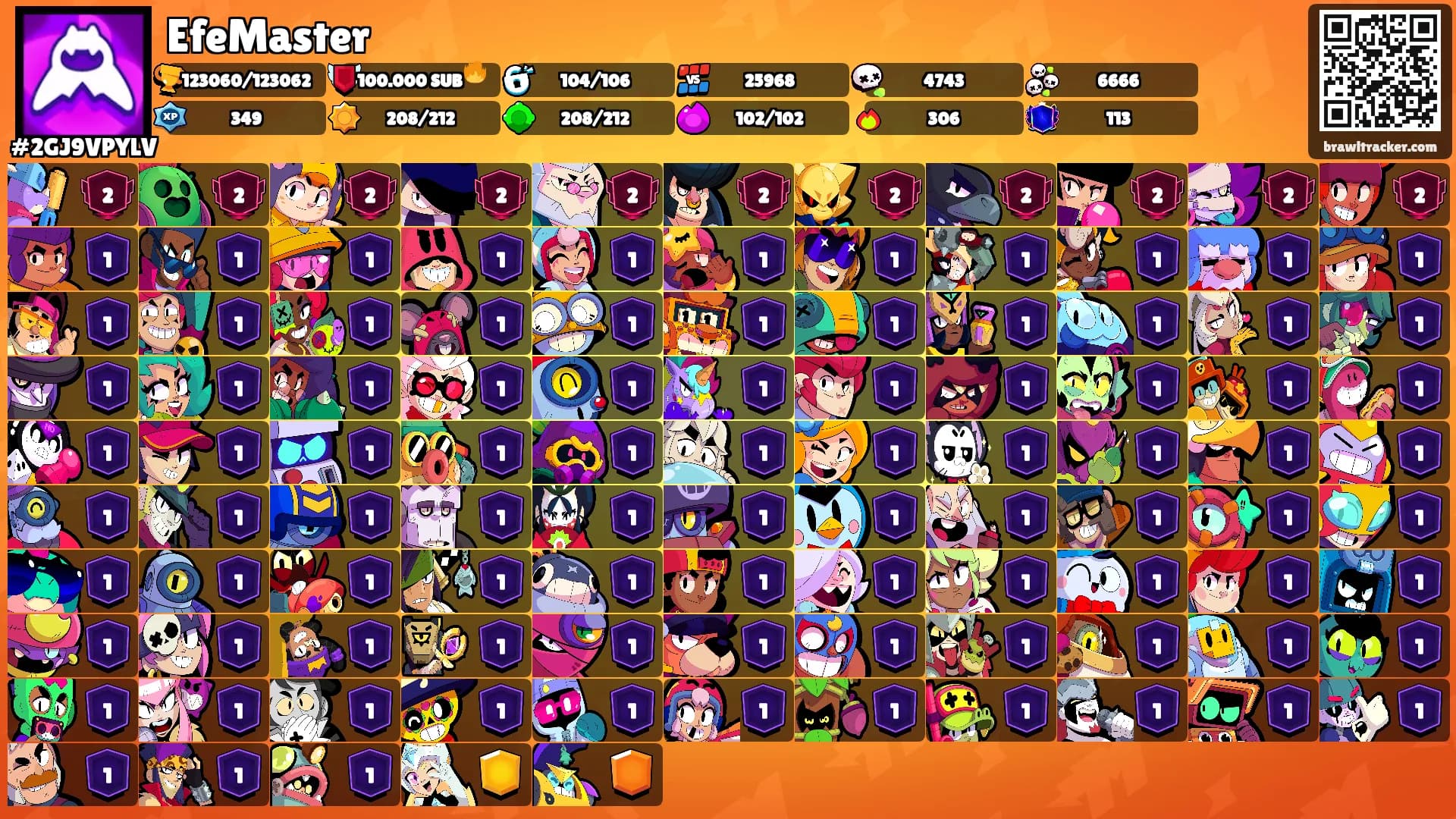 EfeMaster's Ranks
