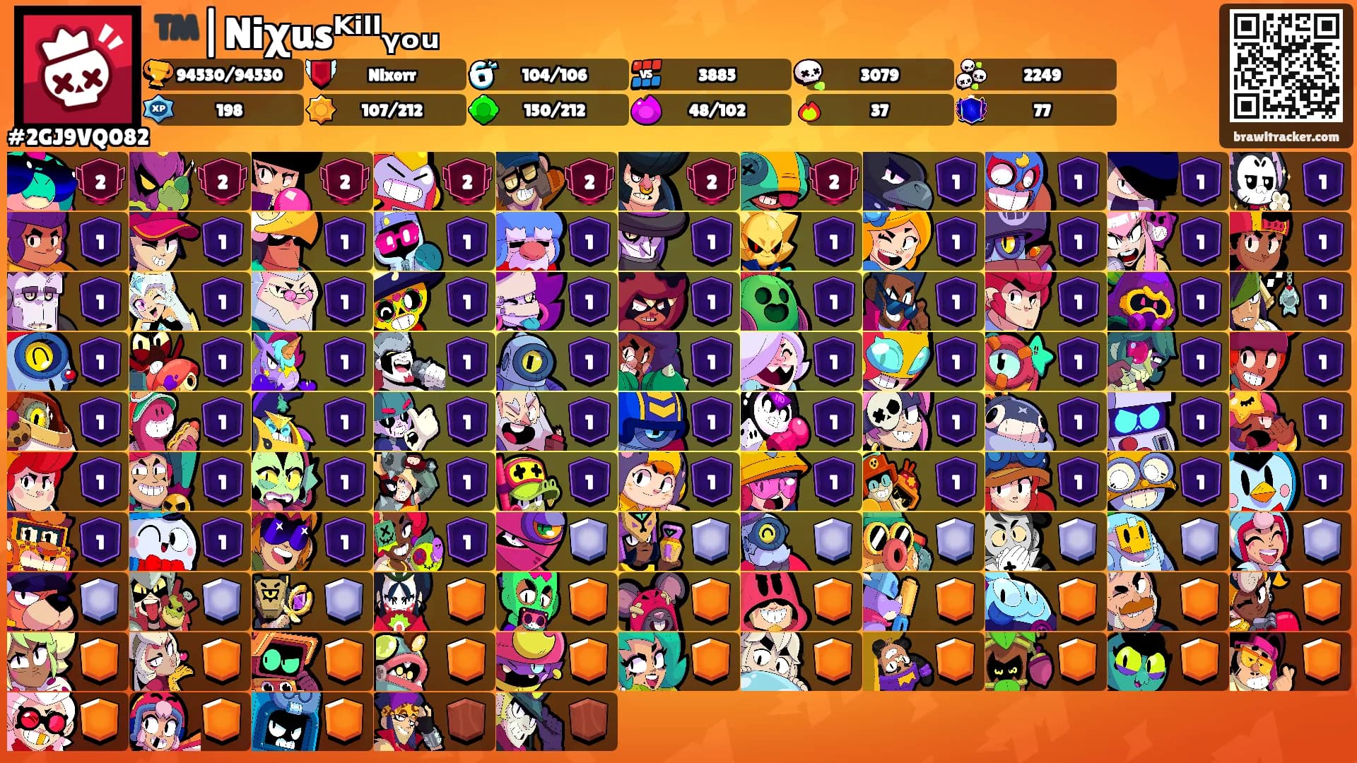 ™️|Niχusᴷⁱˡˡᵧₒᵤ's Ranks