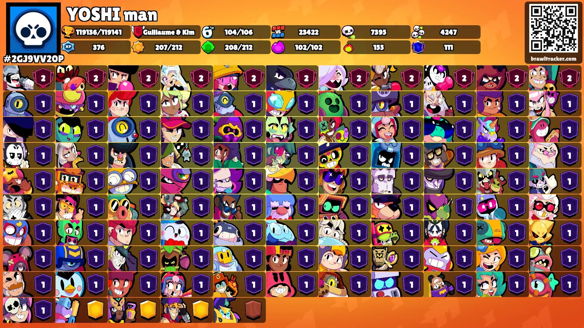 YOSHI man's Ranks