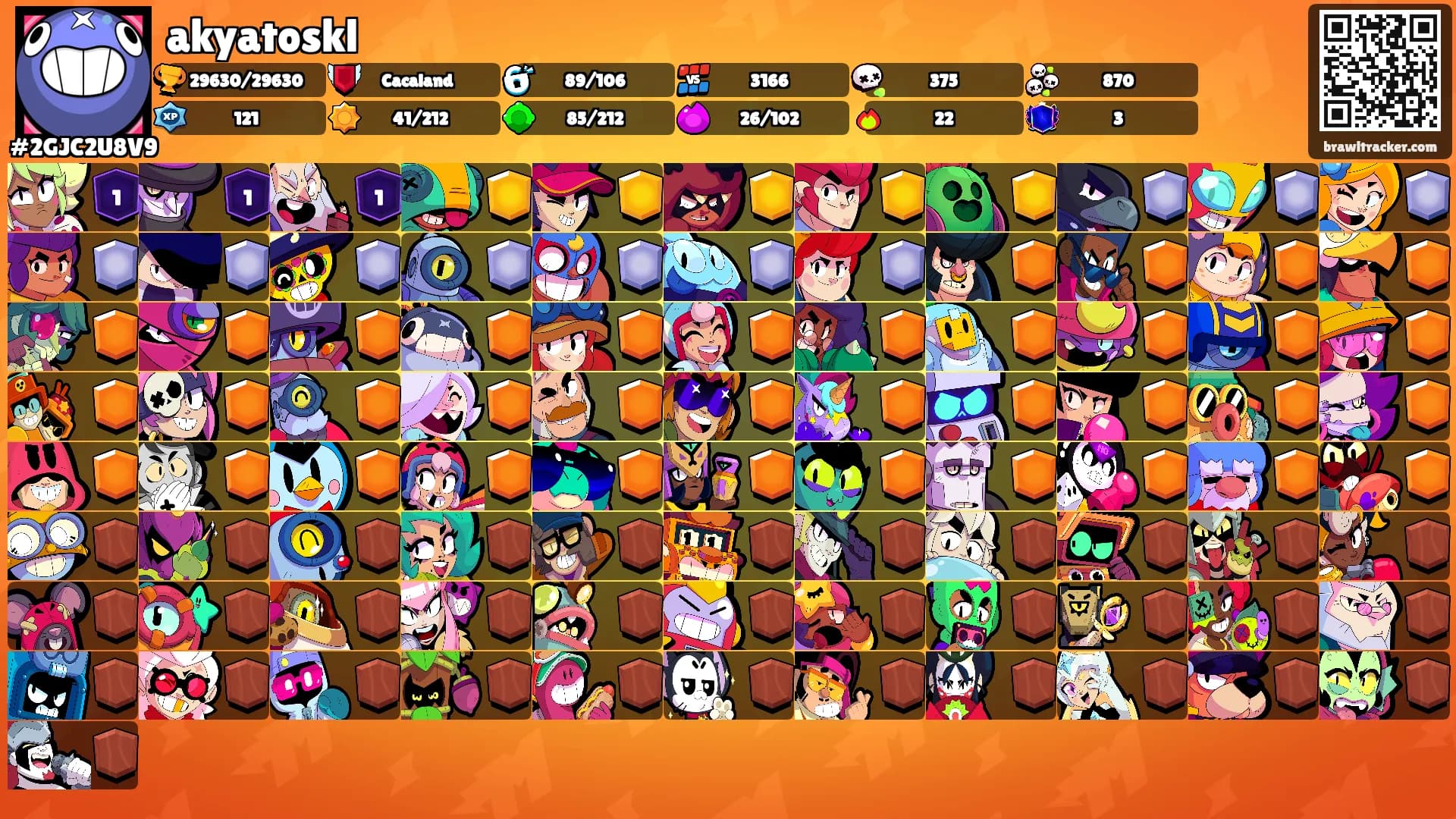 akyatoskl's Ranks