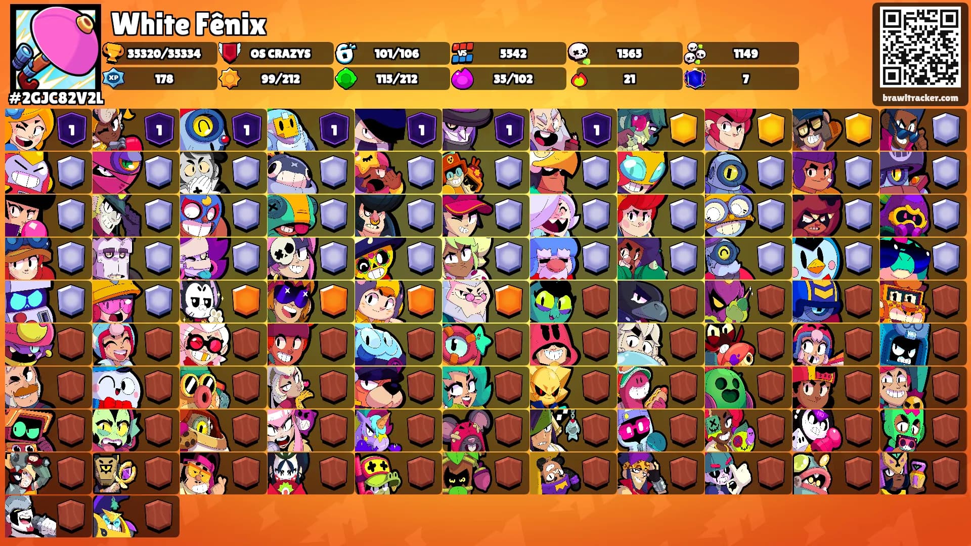 White Fênix's Ranks