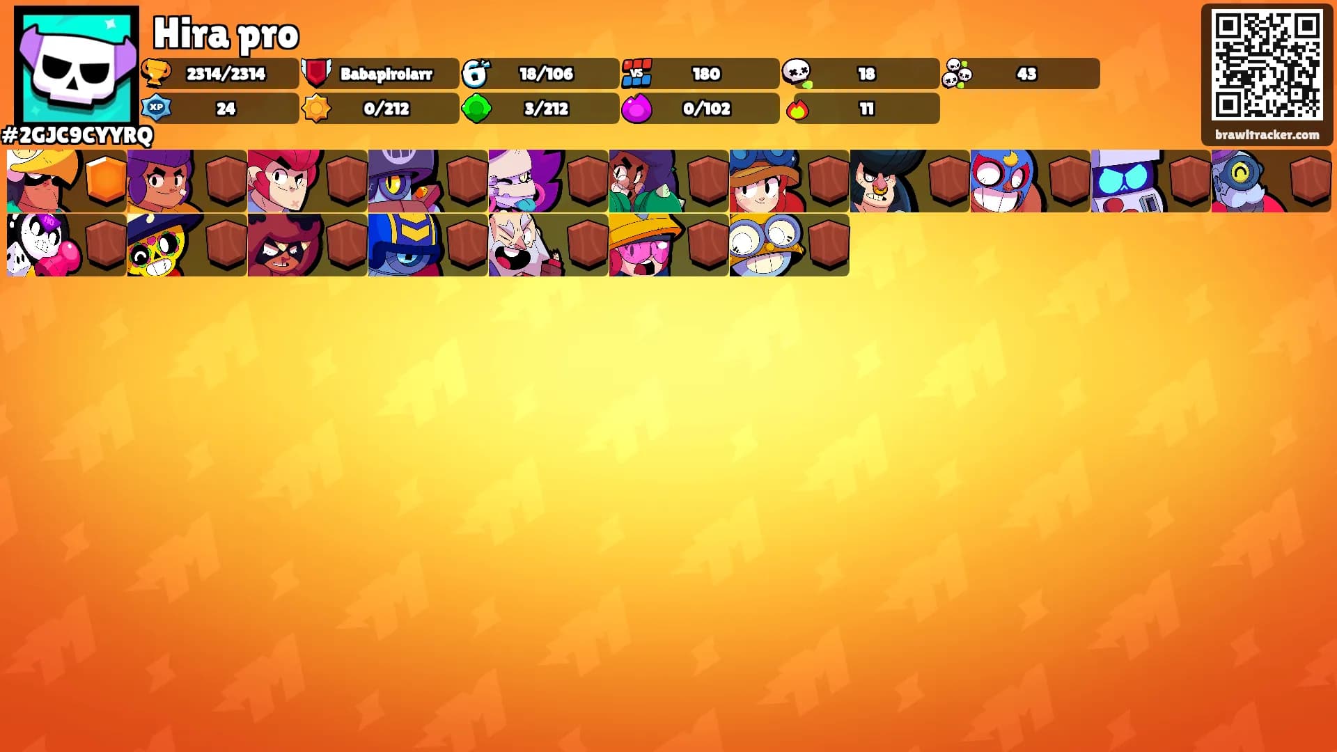 Hira pro's Ranks