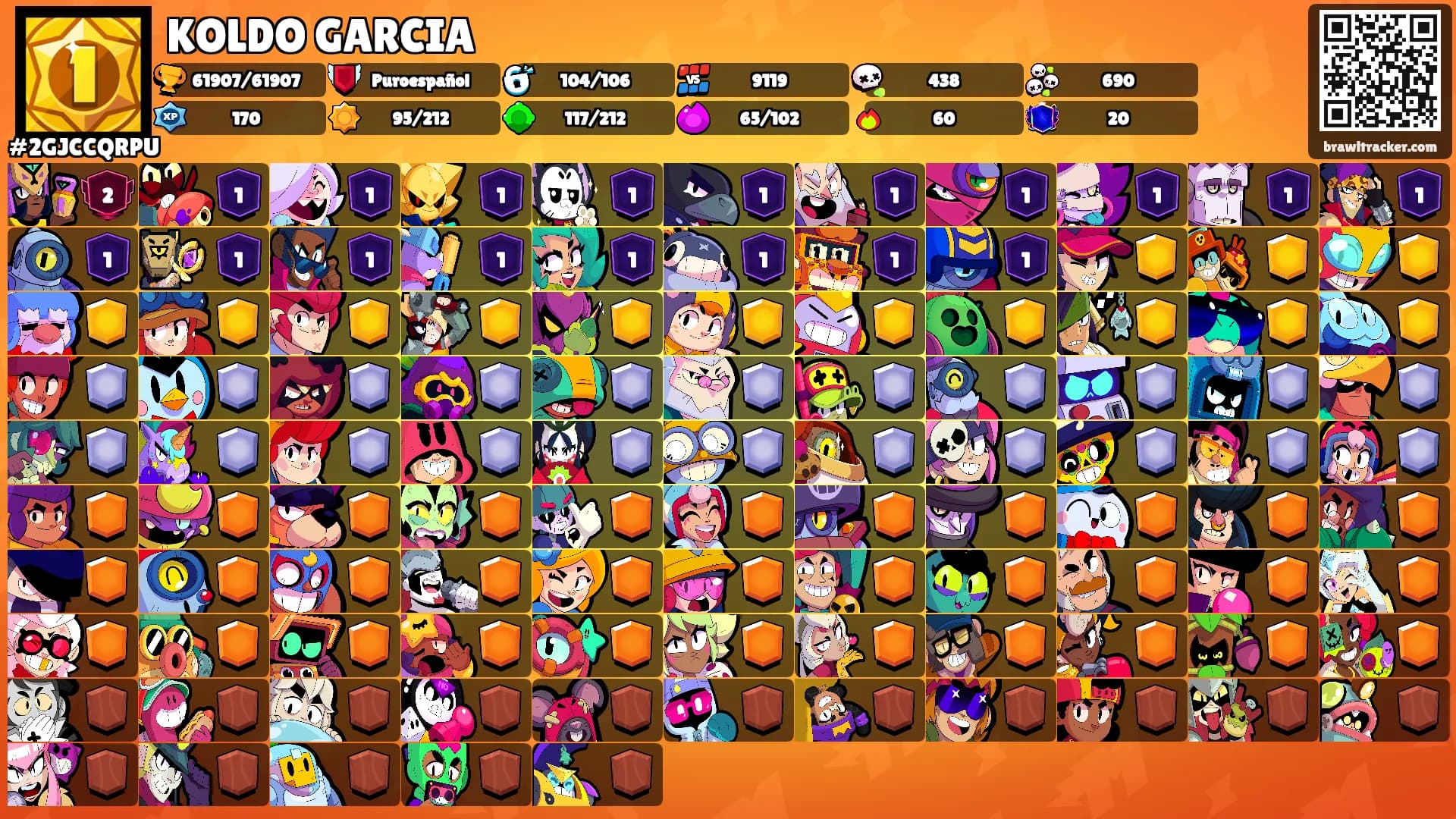 KOLDO GARCIA's Ranks