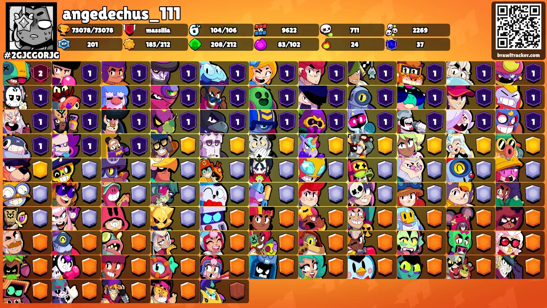 angedechus_111's Ranks
