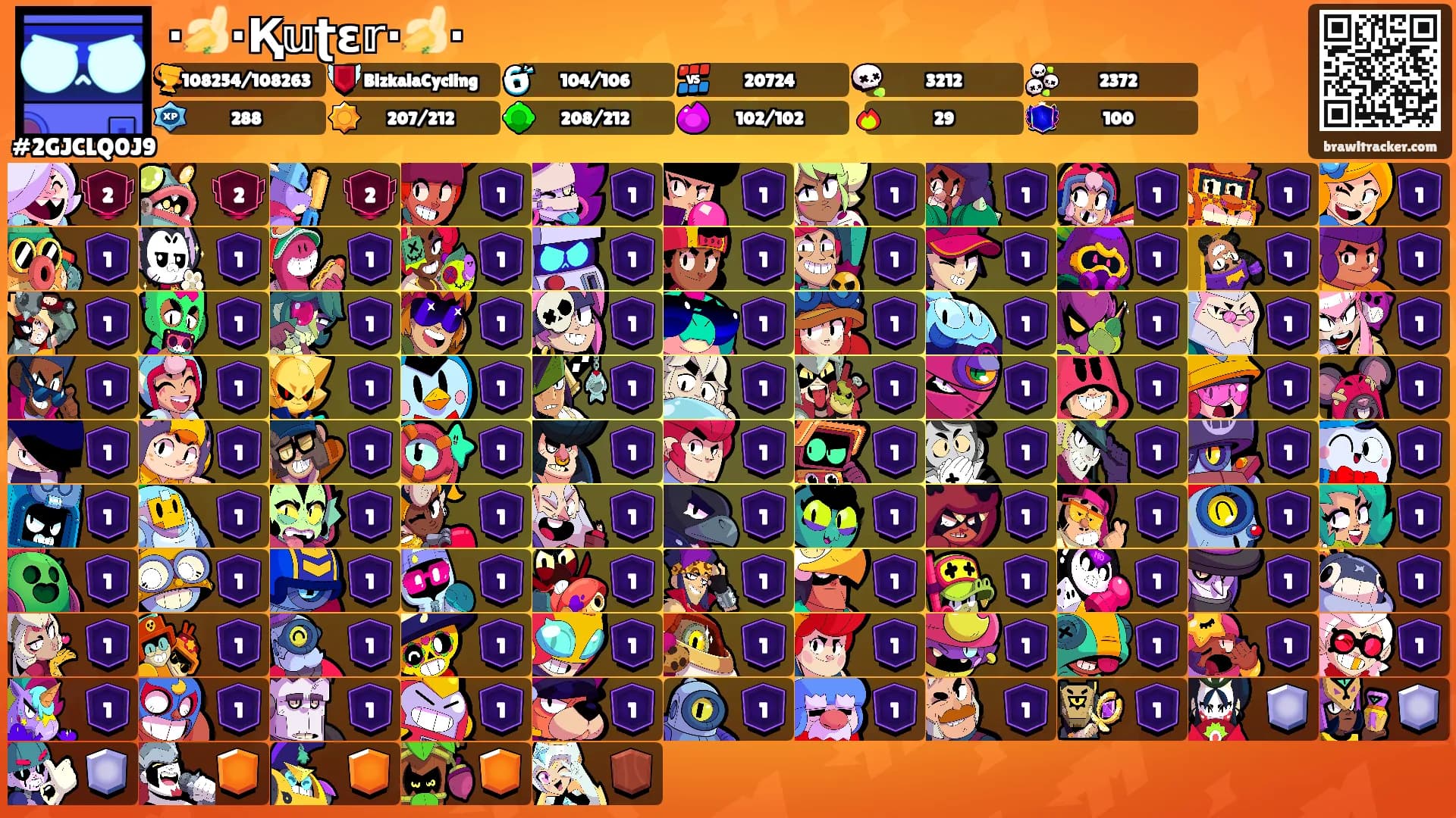 ∙🍌∙Қ𝕦ʈԑ𝕣∙🍌∙'s Ranks