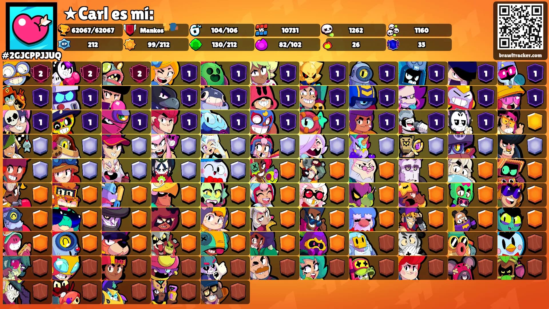 ★Carl es mí:'s Ranks