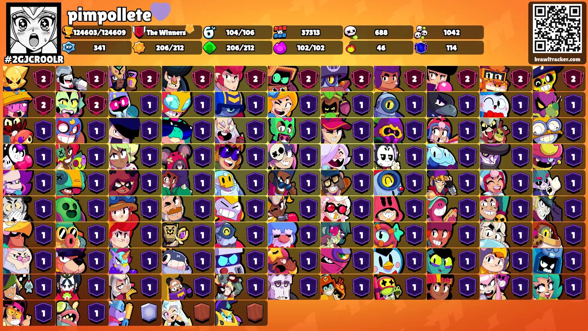 pimpollete💜's Ranks