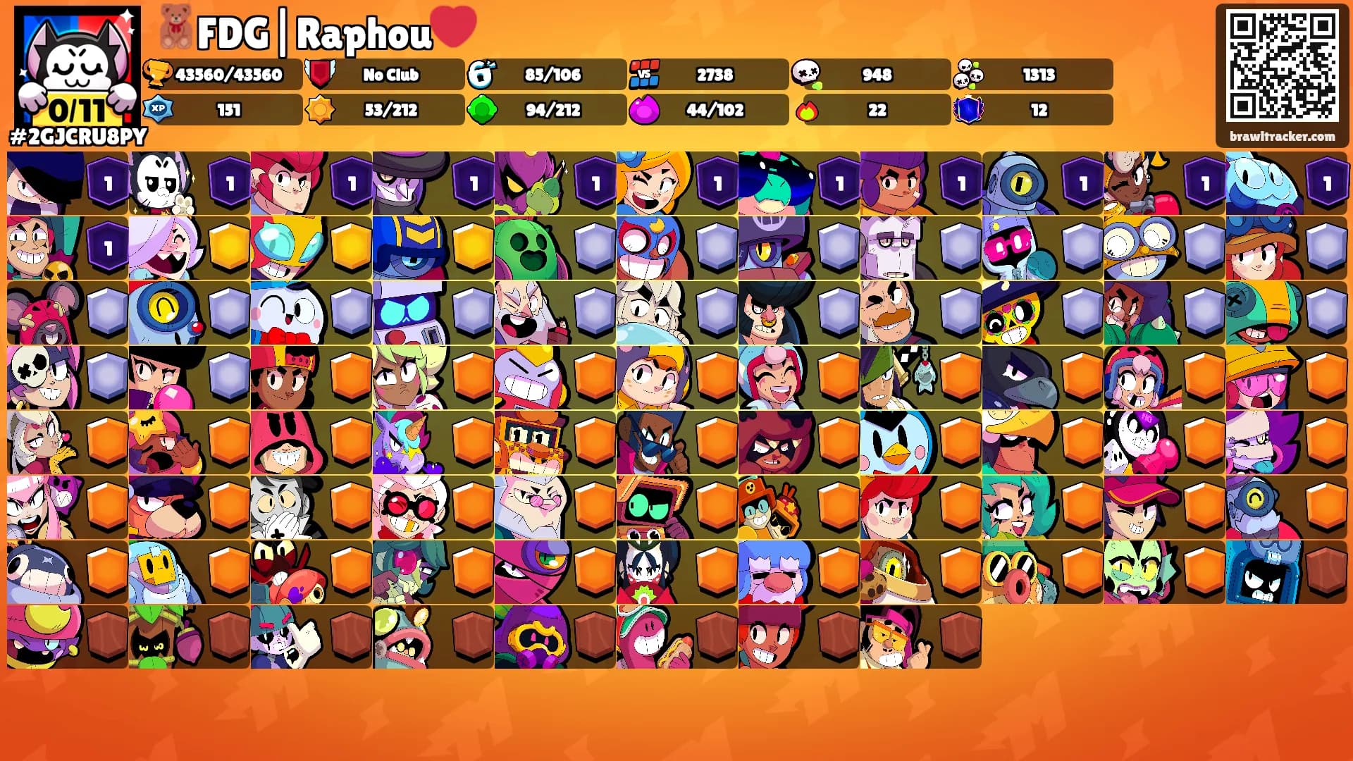 🧸FDG|Raphou❤️'s Ranks