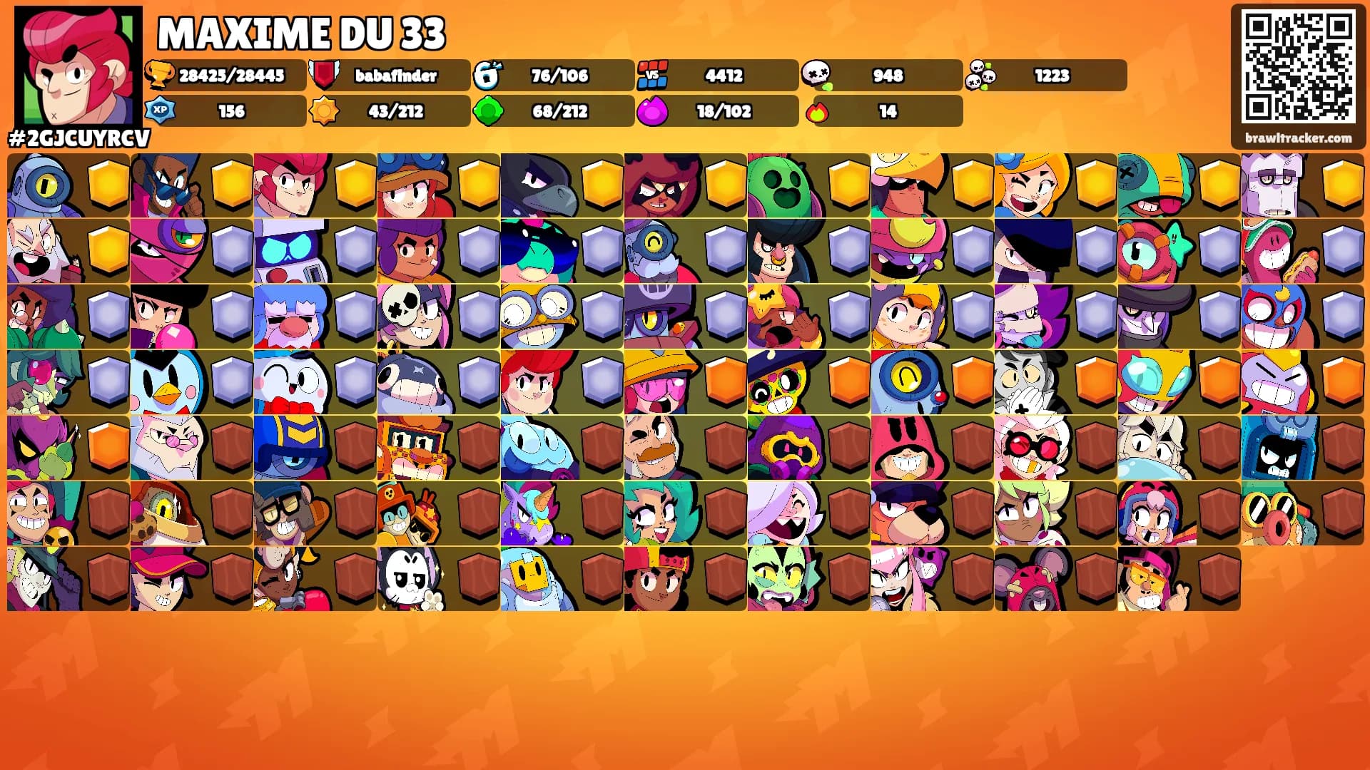 MAXIME DU 33's Ranks