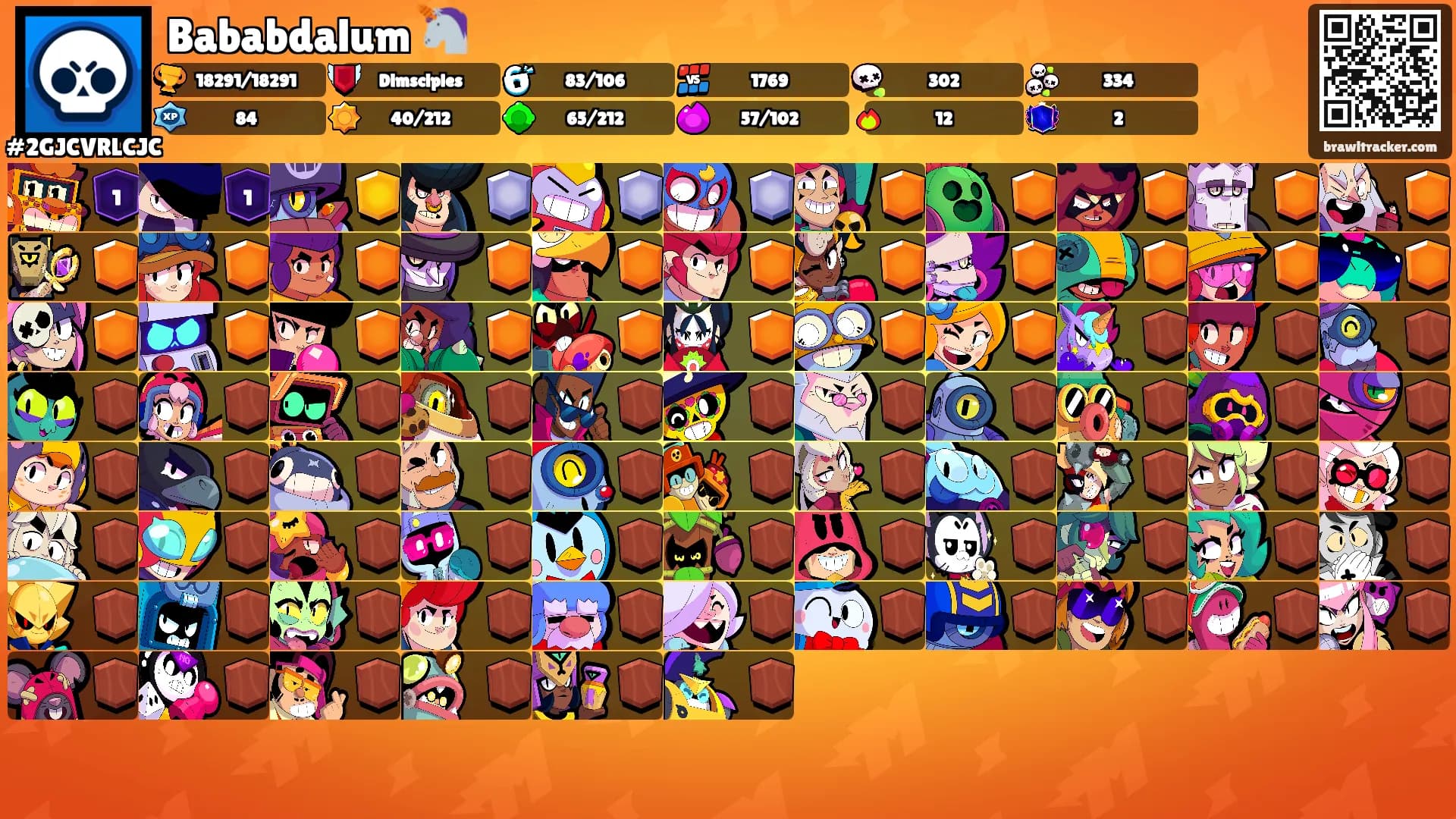 Bababdalum 🦄's Ranks