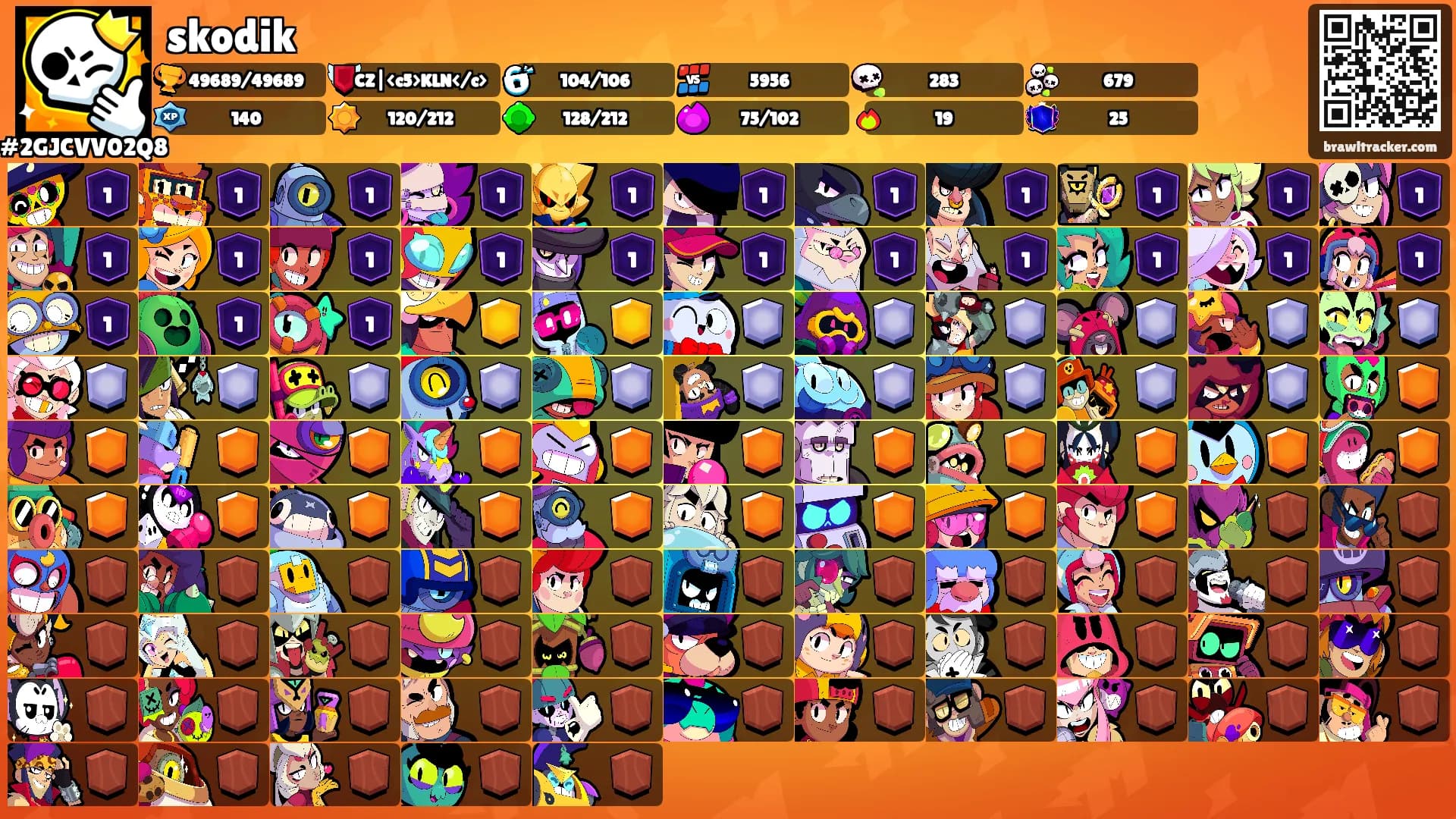 skodik's Ranks