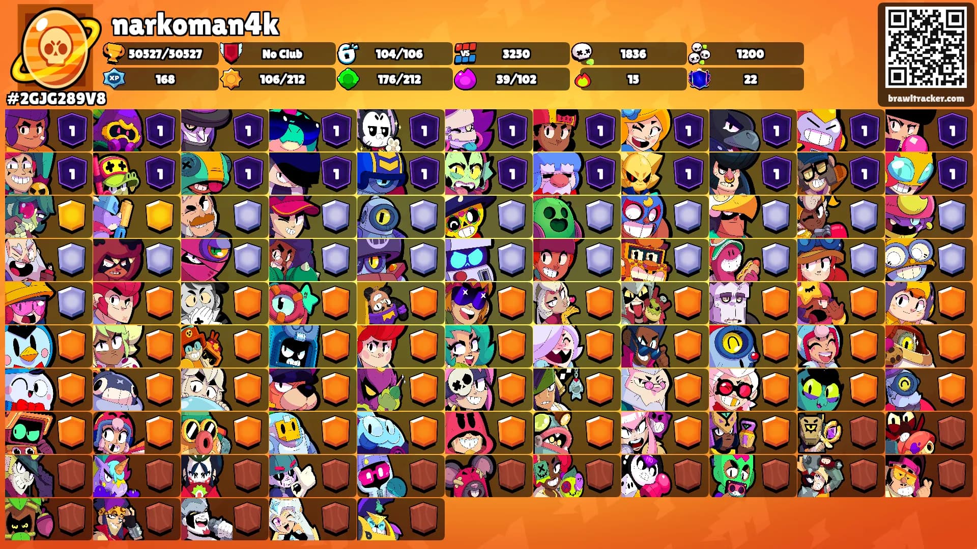 narkoman4k's Ranks