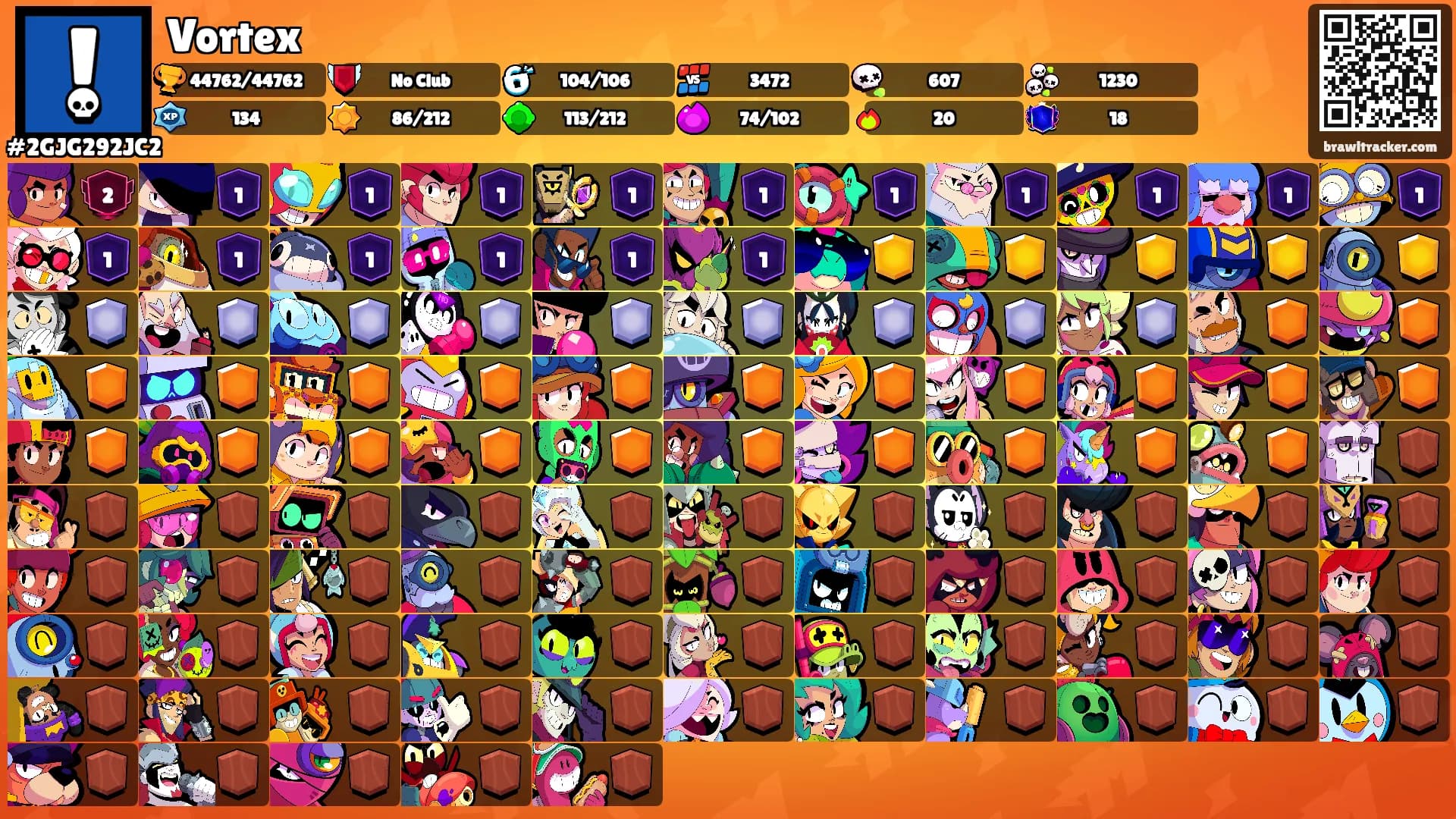 Vortex's Ranks