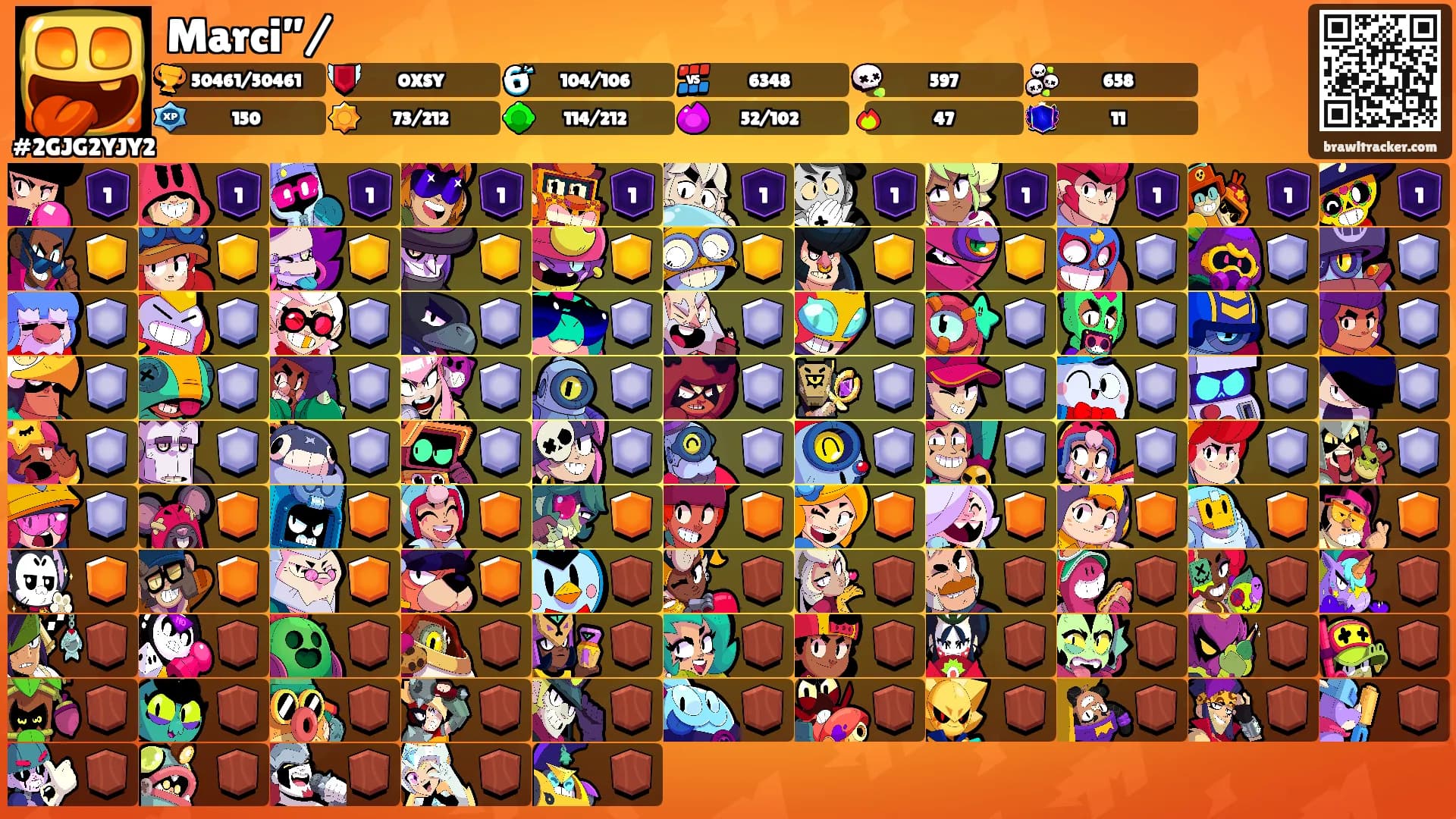 Marci”/'s Ranks