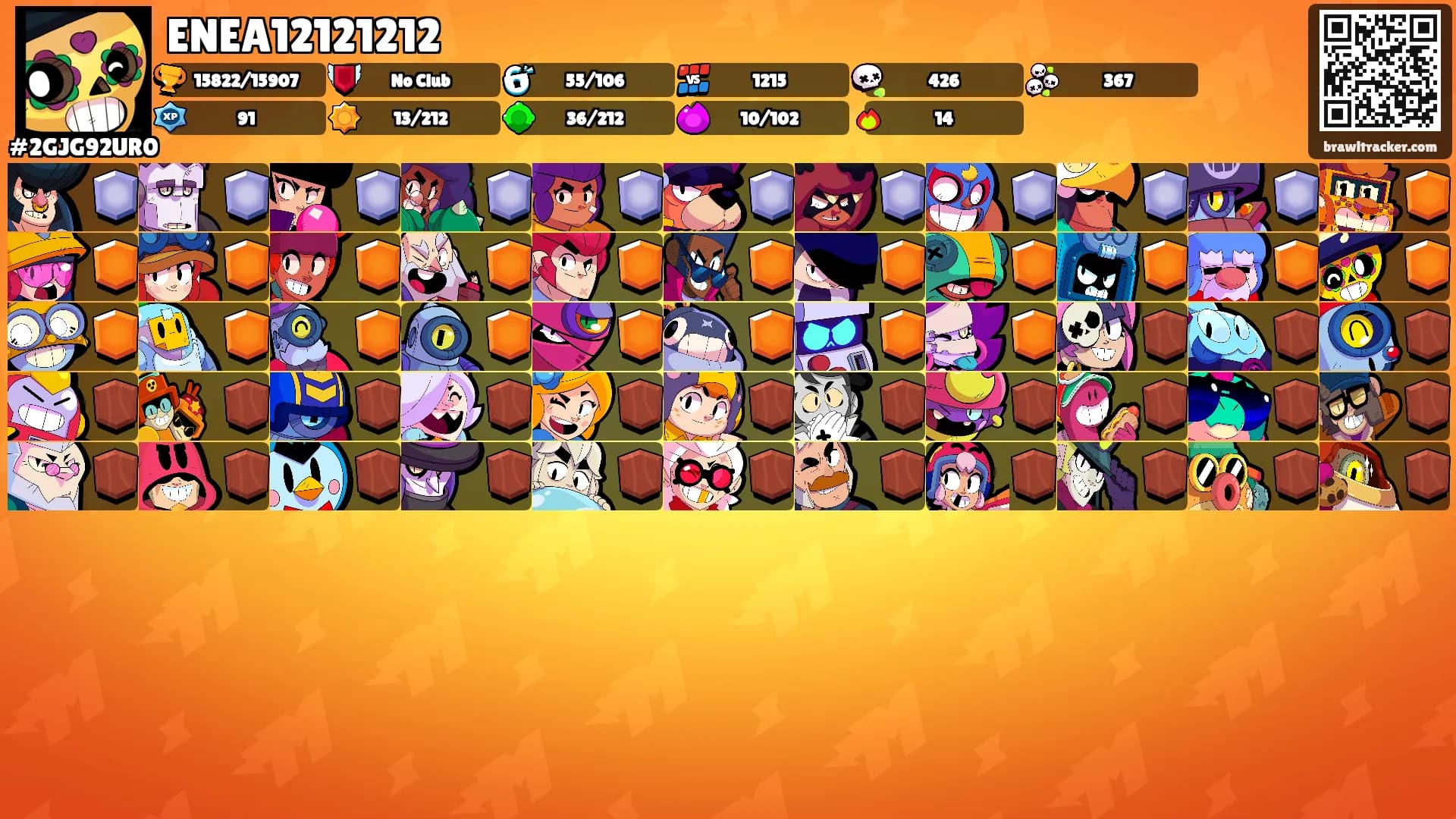 ENEA12121212's Ranks