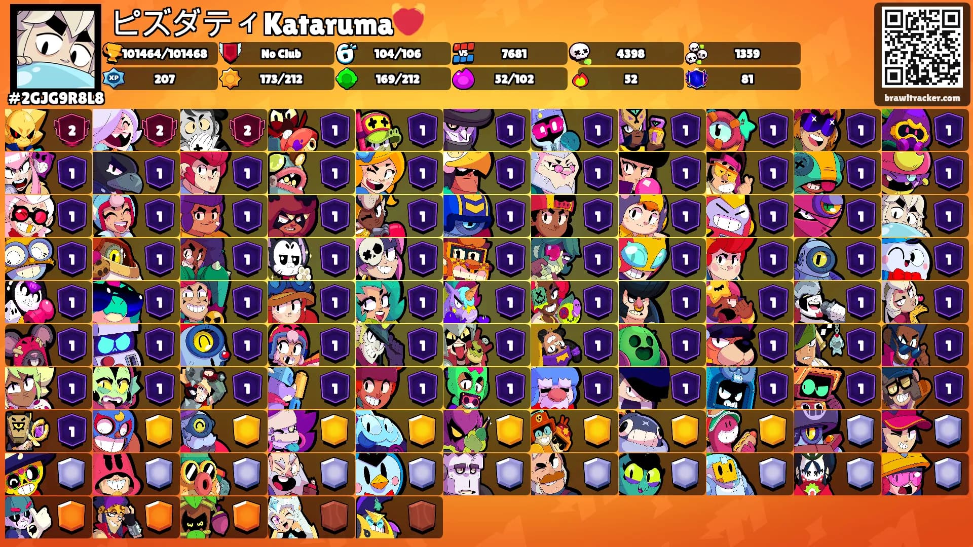 ピズダティKataruma💓's Ranks