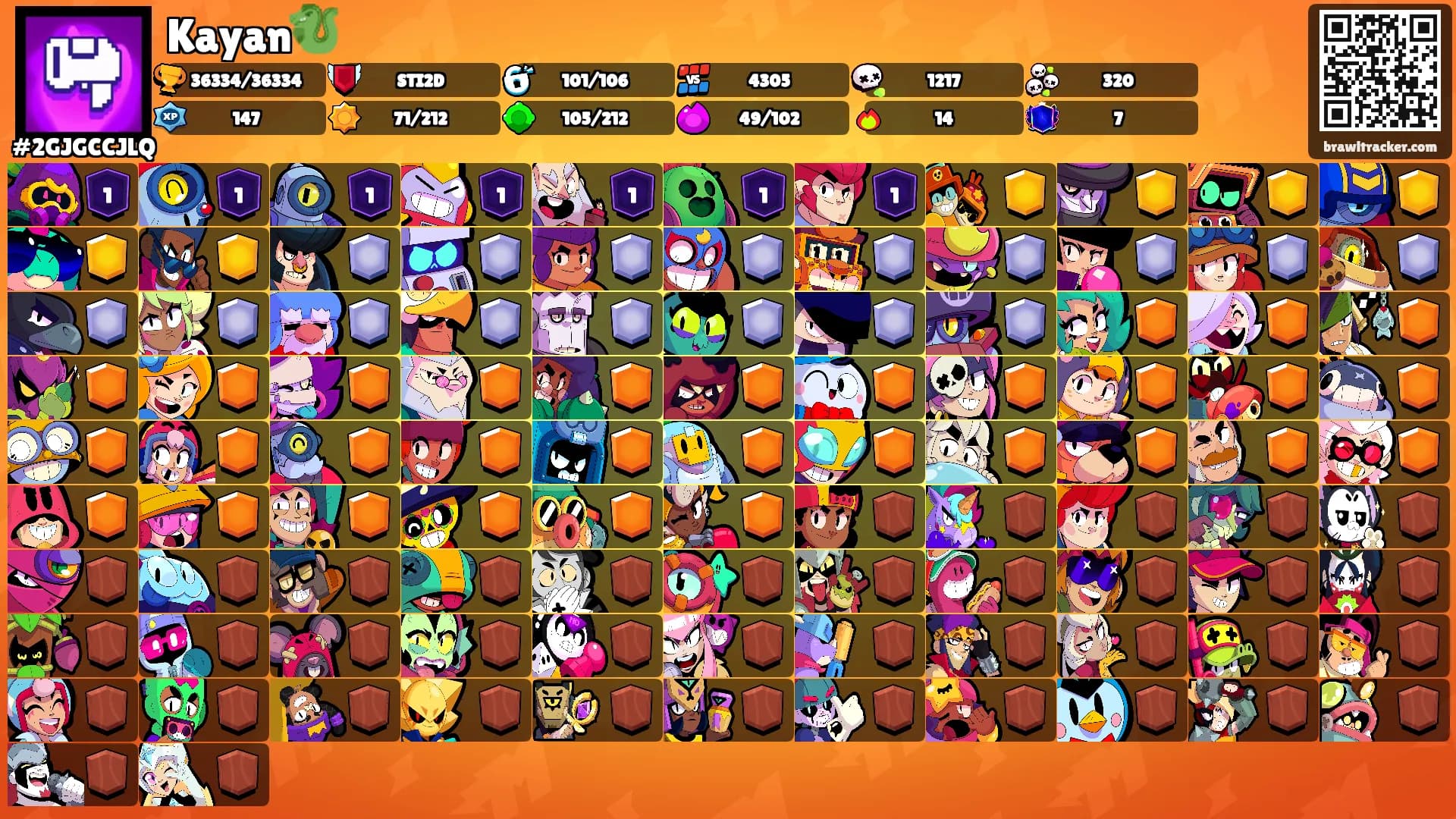 Kayan🐉's Ranks