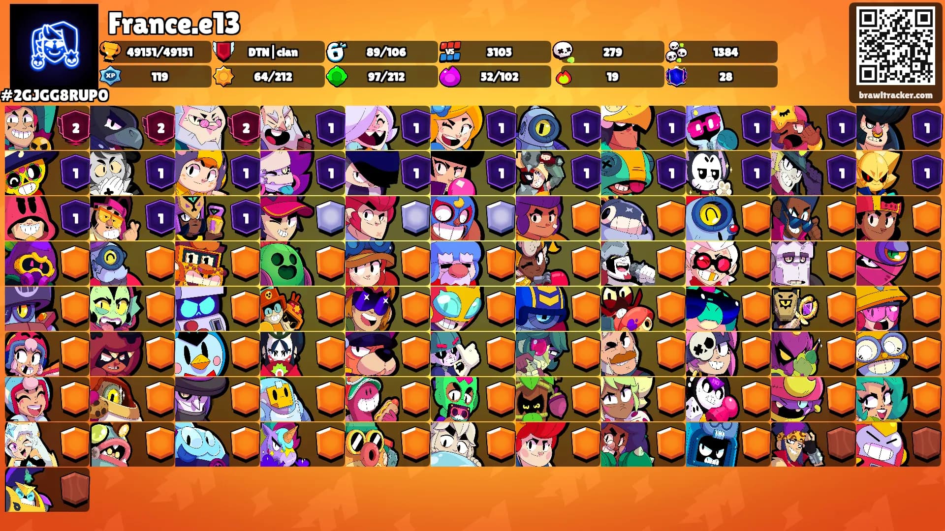 France.e13's Ranks