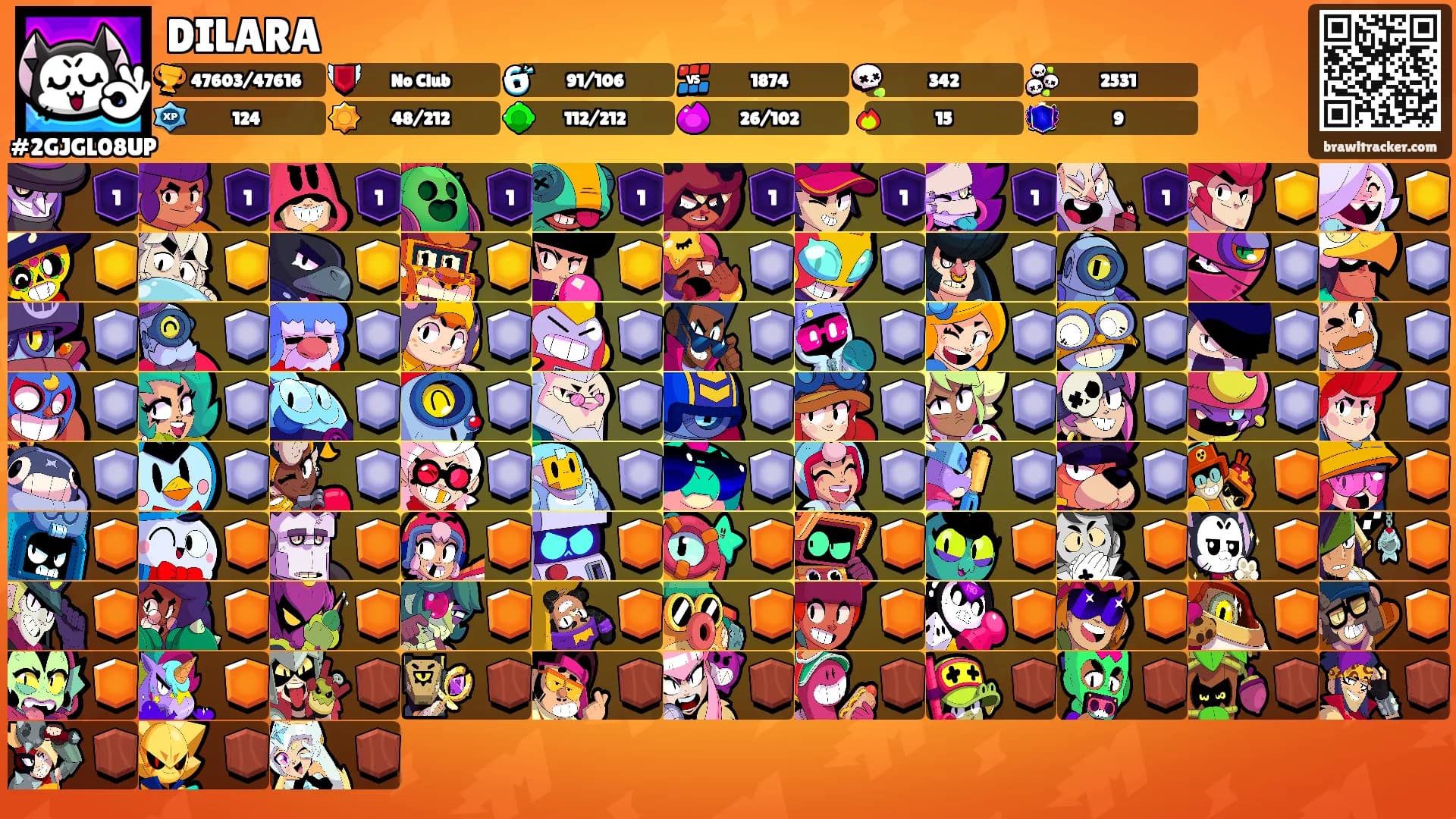 DILARA's Ranks