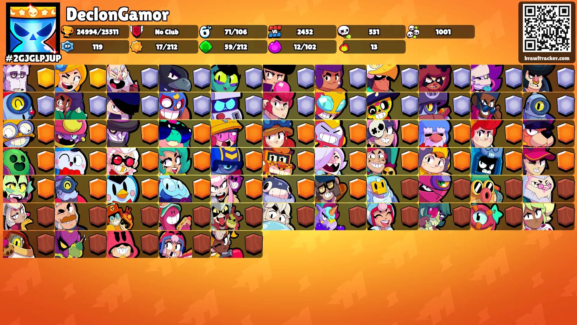 DeclonGamor's Ranks